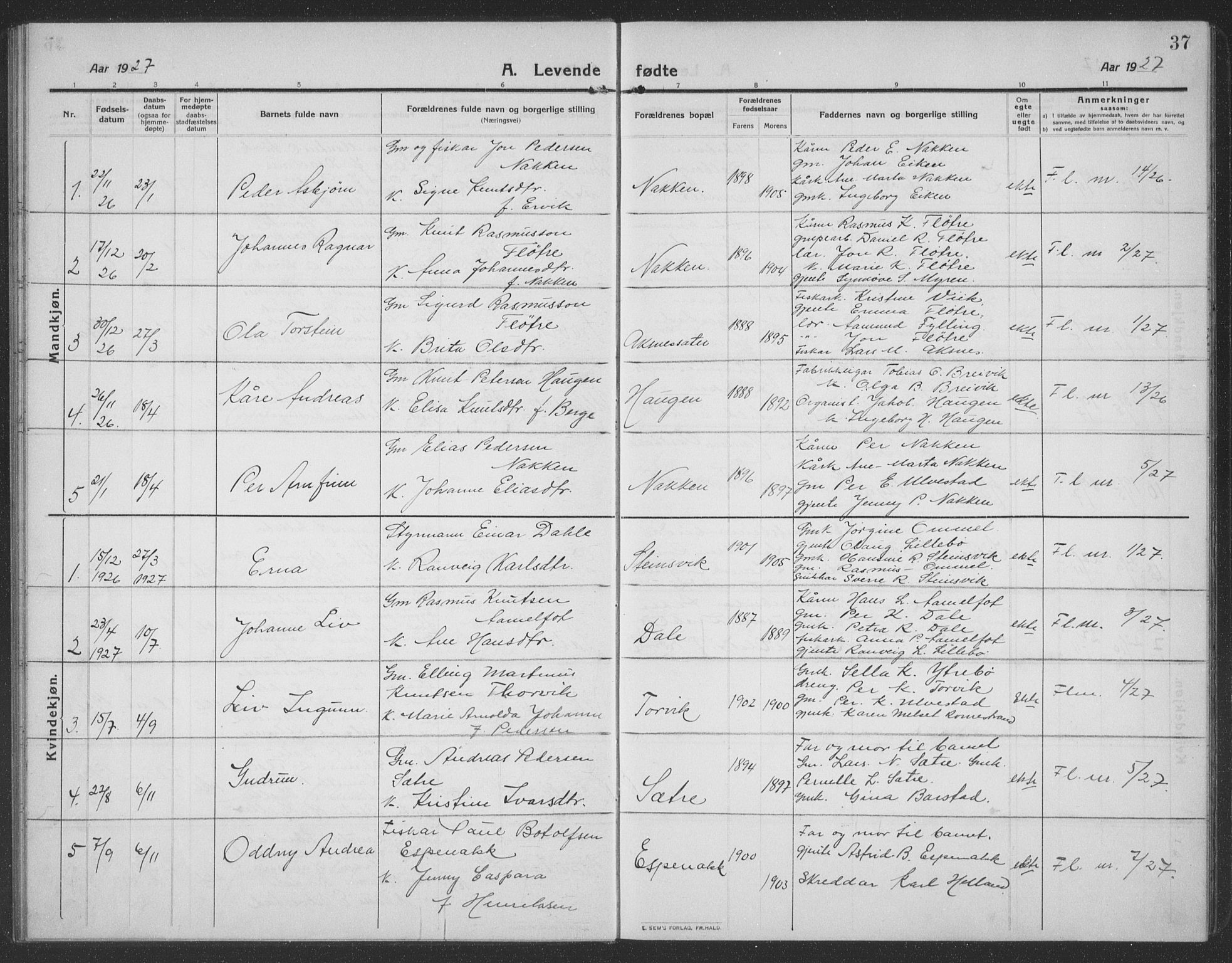 Ministerialprotokoller, klokkerbøker og fødselsregistre - Møre og Romsdal, SAT/A-1454/512/L0169: Klokkerbok nr. 512C01, 1910-1935, s. 37