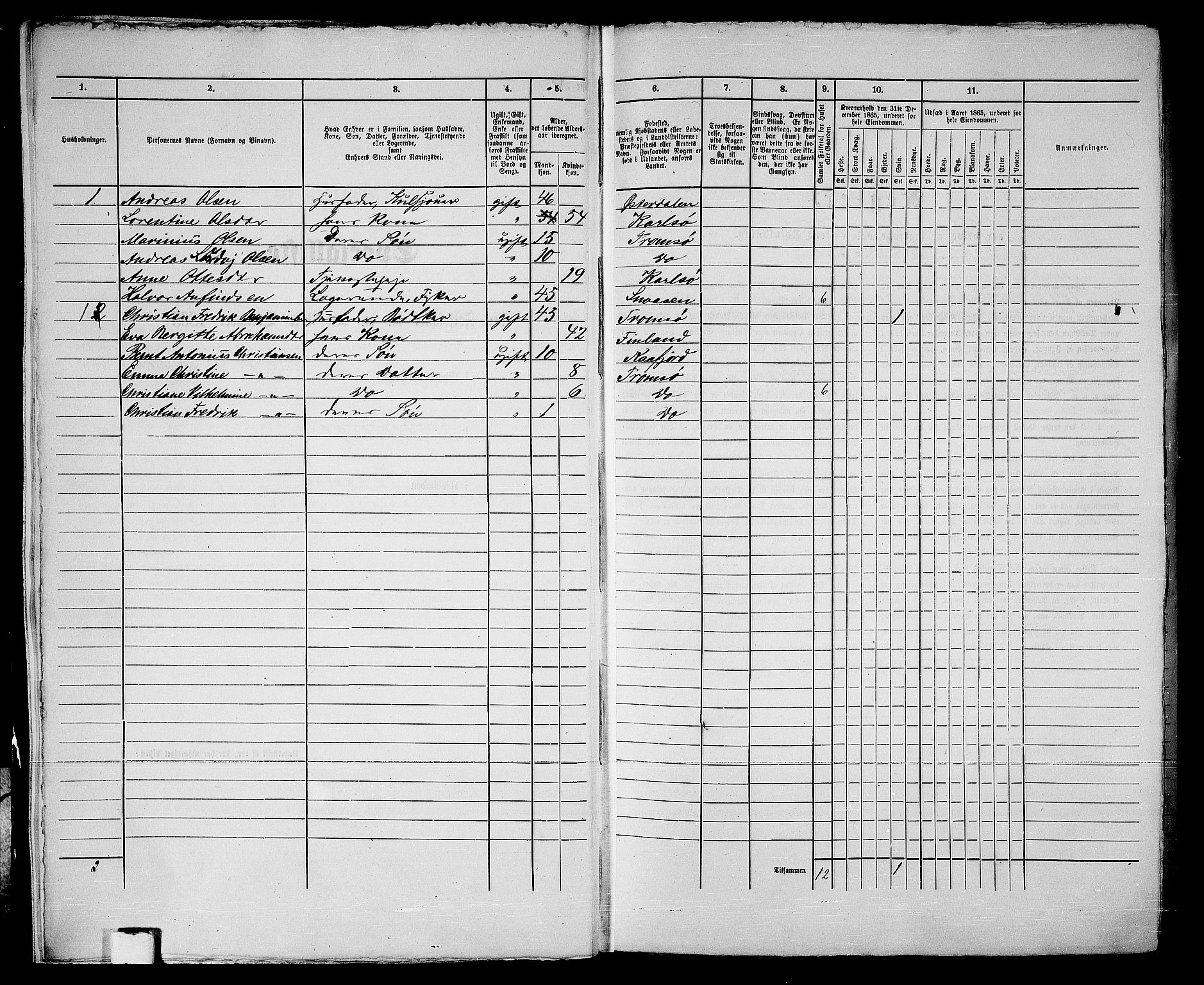 RA, Folketelling 1865 for 1902P Tromsø prestegjeld, 1865, s. 413