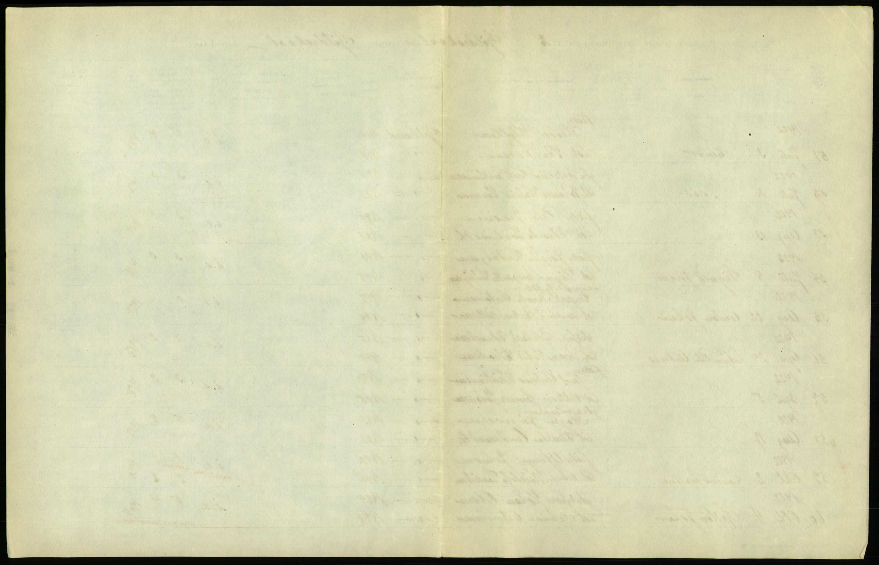 Statistisk sentralbyrå, Sosiodemografiske emner, Befolkning, AV/RA-S-2228/D/Df/Dfc/Dfcb/L0043: Nordland fylke: Levendefødte menn og kvinner. Bygder., 1922, s. 5