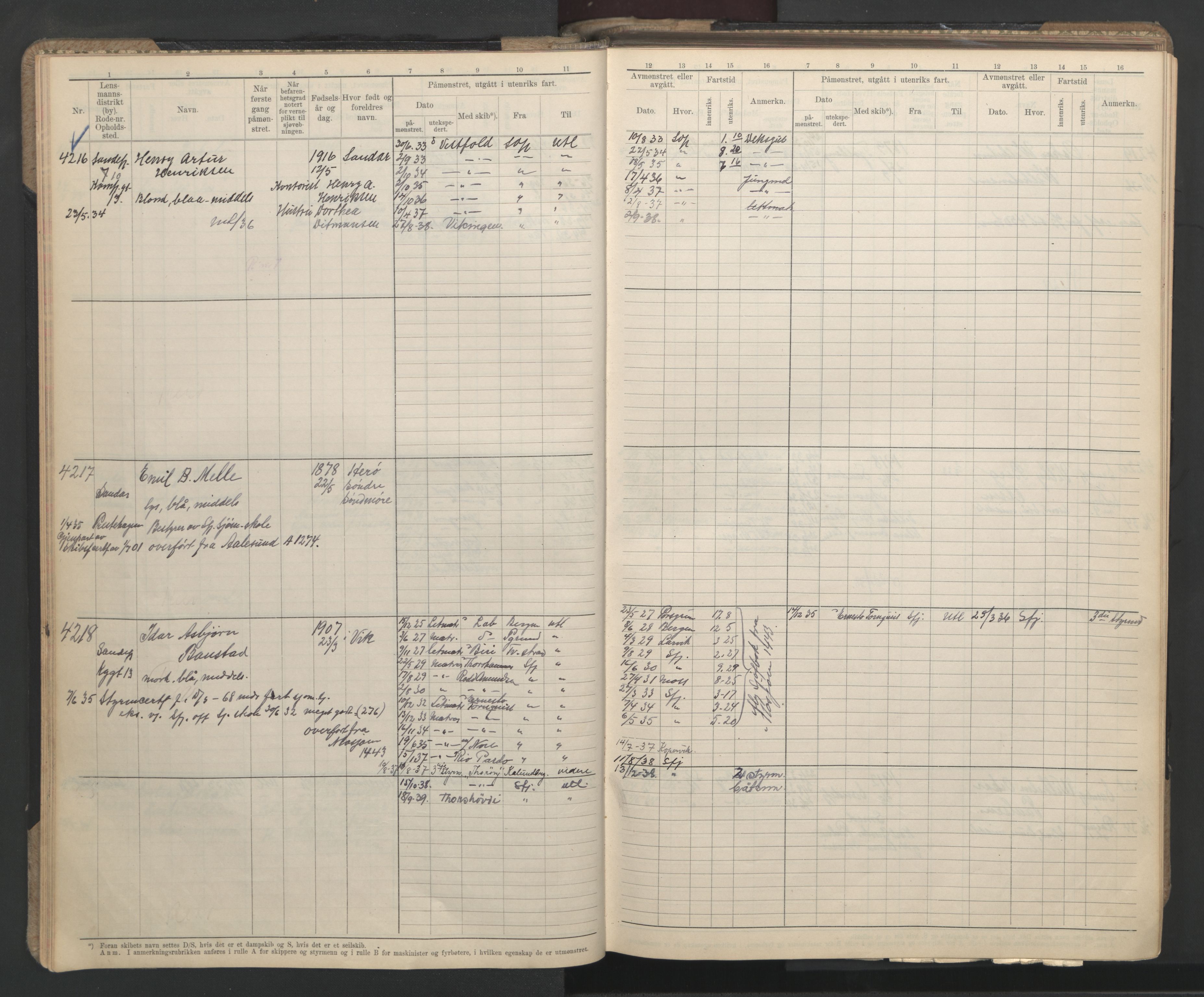 Sandefjord innrulleringskontor, AV/SAKO-A-788/F/Fb/L0013: Hovedrulle, 1933-1940, s. 22