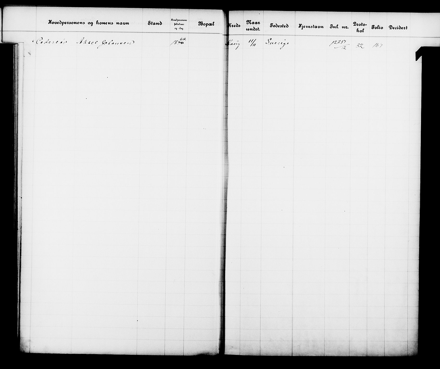 Fattigvesenet, OBA/A-20045/Fb/L0031: Hjemstavnsregister, 1912, s. 28