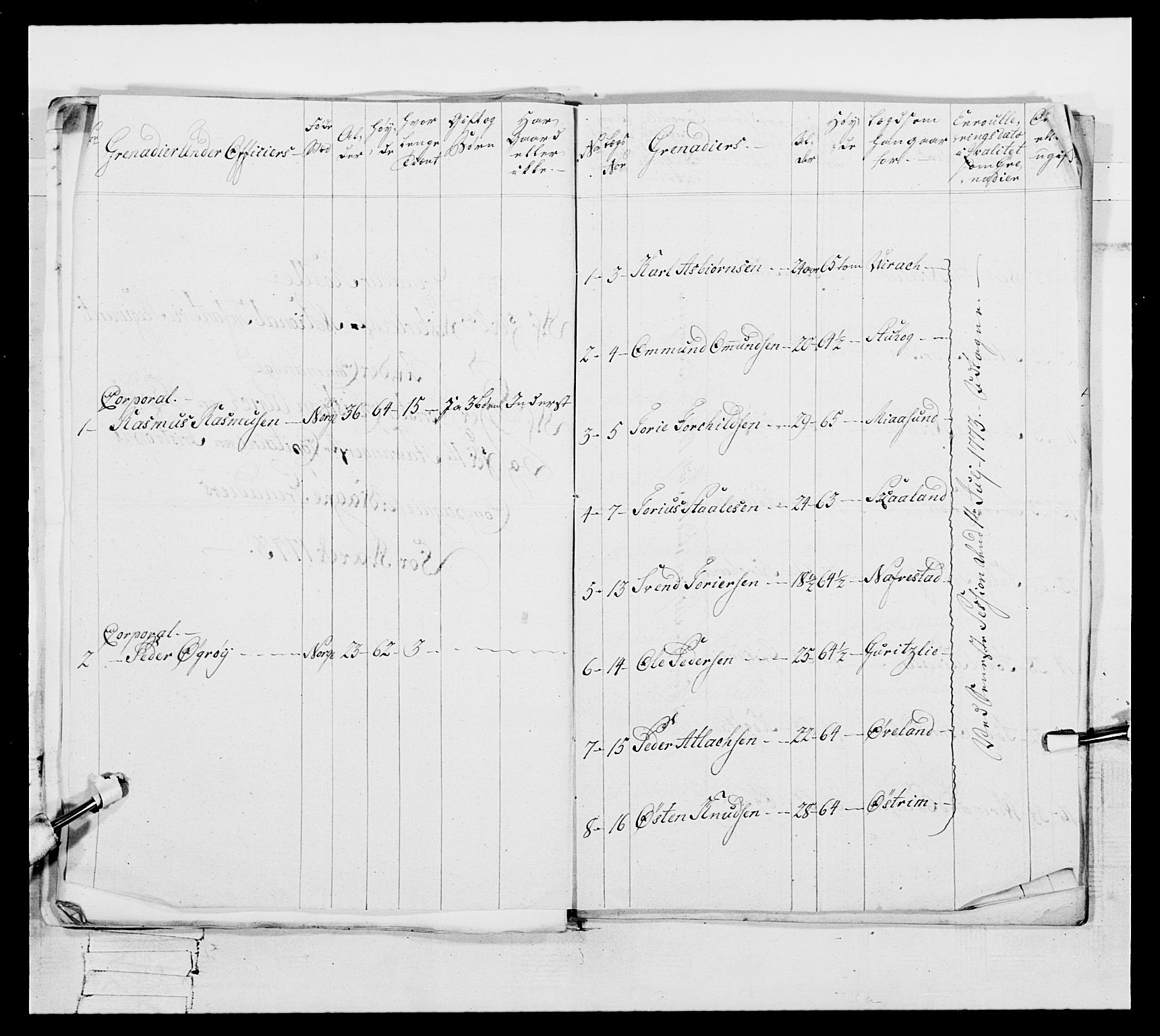 Generalitets- og kommissariatskollegiet, Det kongelige norske kommissariatskollegium, AV/RA-EA-5420/E/Eh/L0105: 2. Vesterlenske nasjonale infanteriregiment, 1766-1773, s. 239