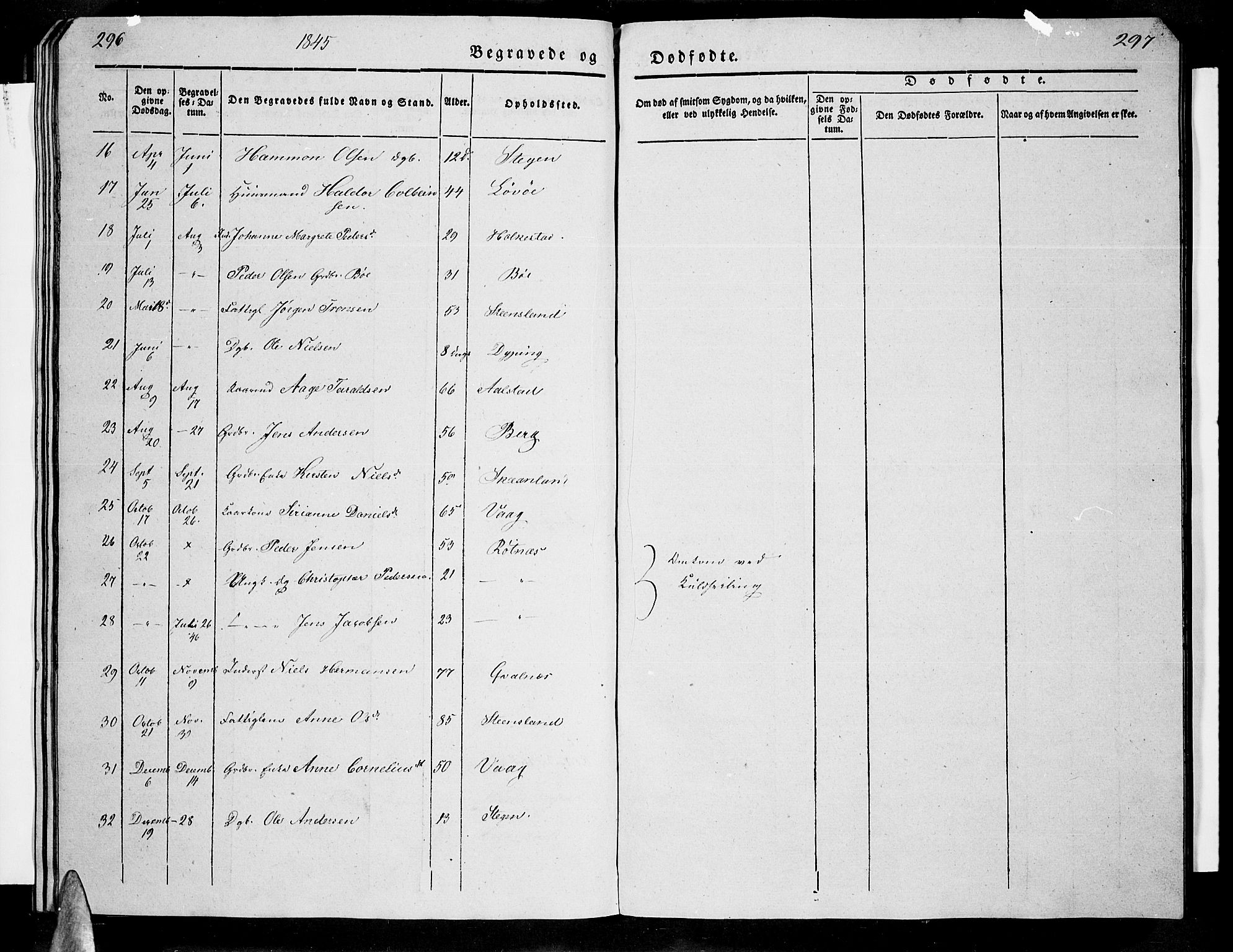 Ministerialprotokoller, klokkerbøker og fødselsregistre - Nordland, AV/SAT-A-1459/855/L0813: Klokkerbok nr. 855C02, 1836-1850, s. 296-297