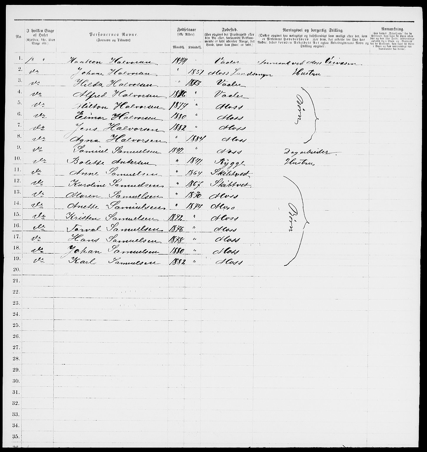 RA, Folketelling 1885 for 0104 Moss kjøpstad, 1885, s. 983