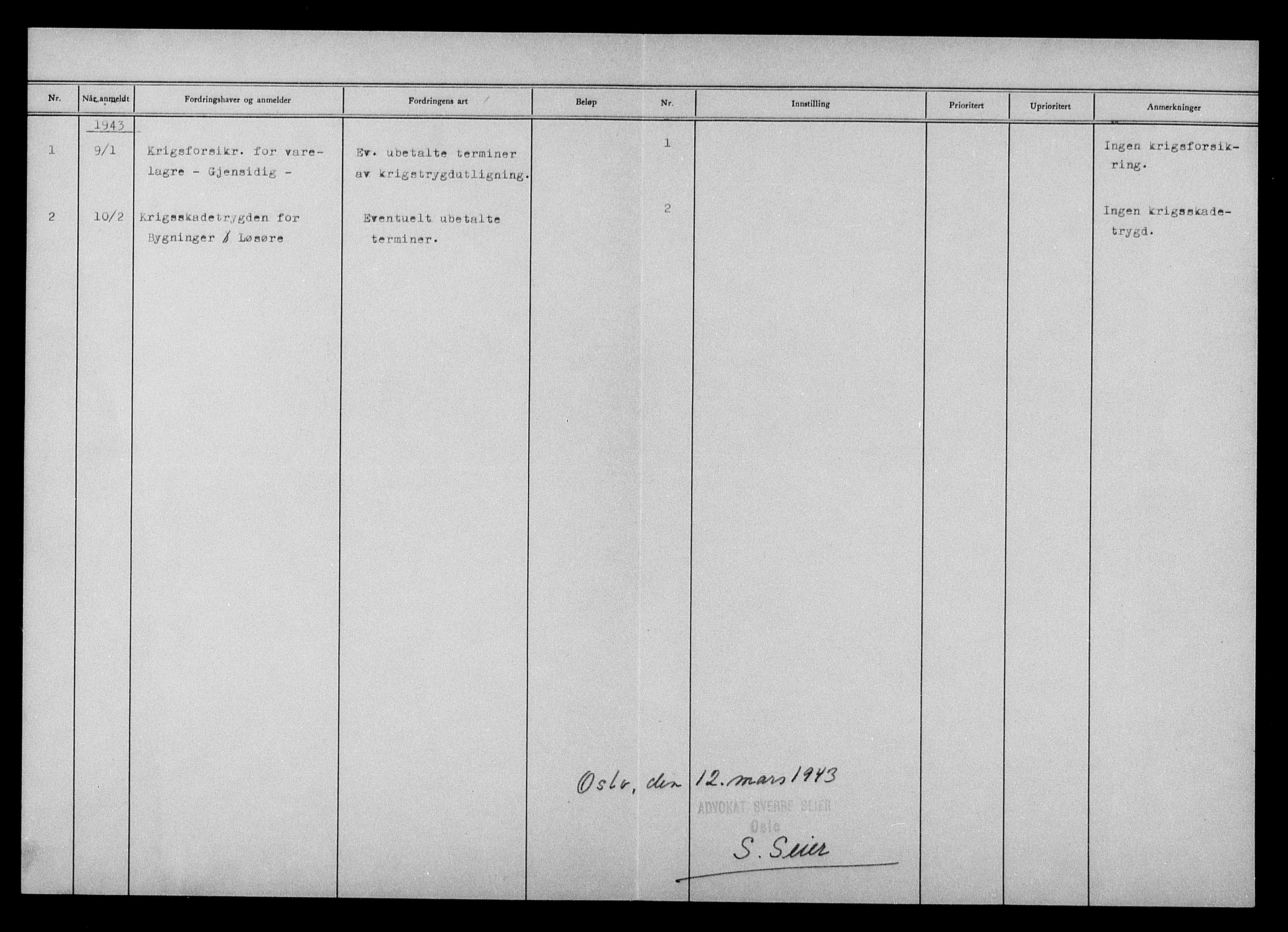 Justisdepartementet, Tilbakeføringskontoret for inndratte formuer, AV/RA-S-1564/H/Hc/Hcc/L0968: --, 1945-1947, s. 142