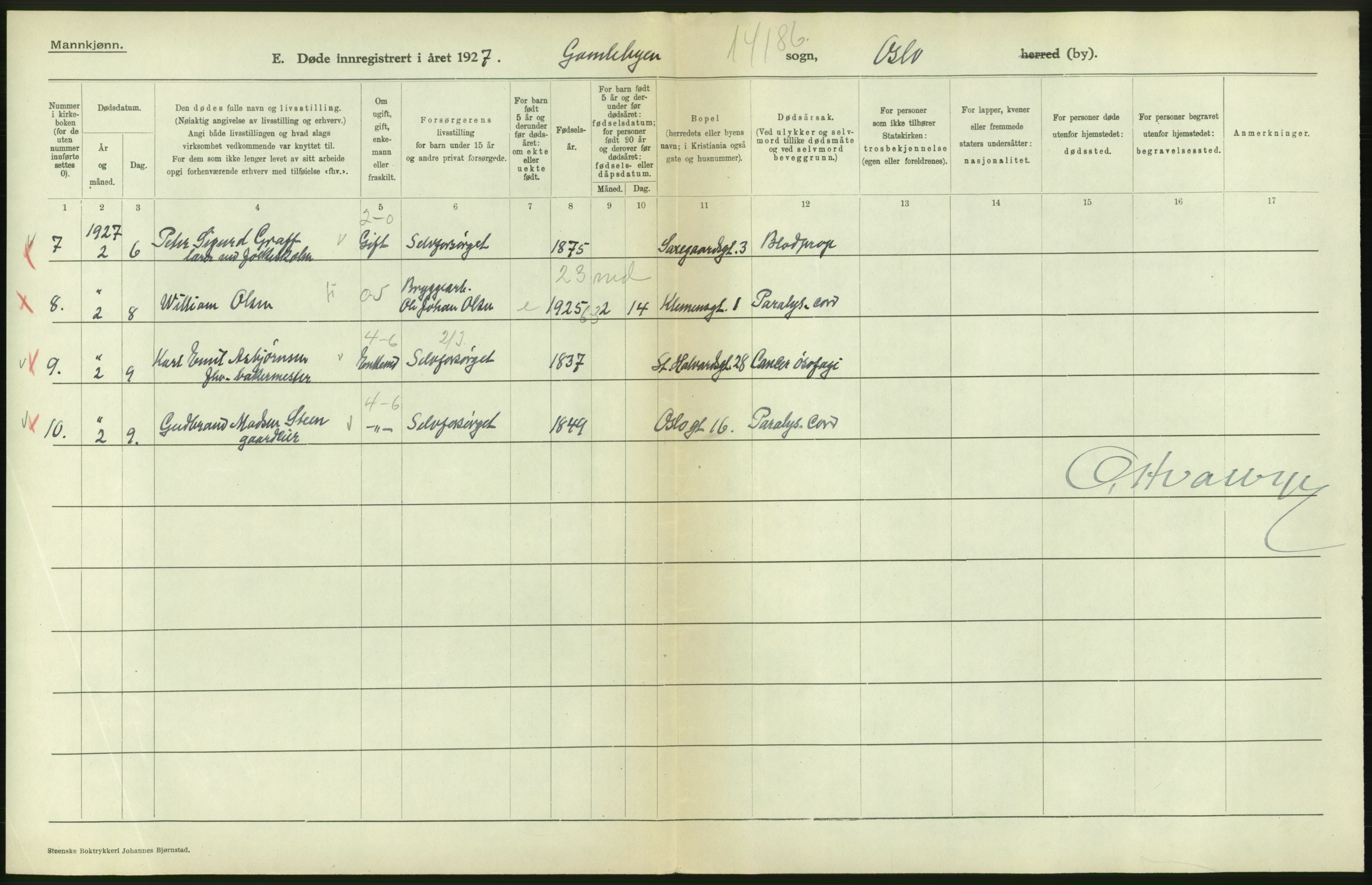 Statistisk sentralbyrå, Sosiodemografiske emner, Befolkning, RA/S-2228/D/Df/Dfc/Dfcg/L0009: Oslo: Døde menn, 1927, s. 522