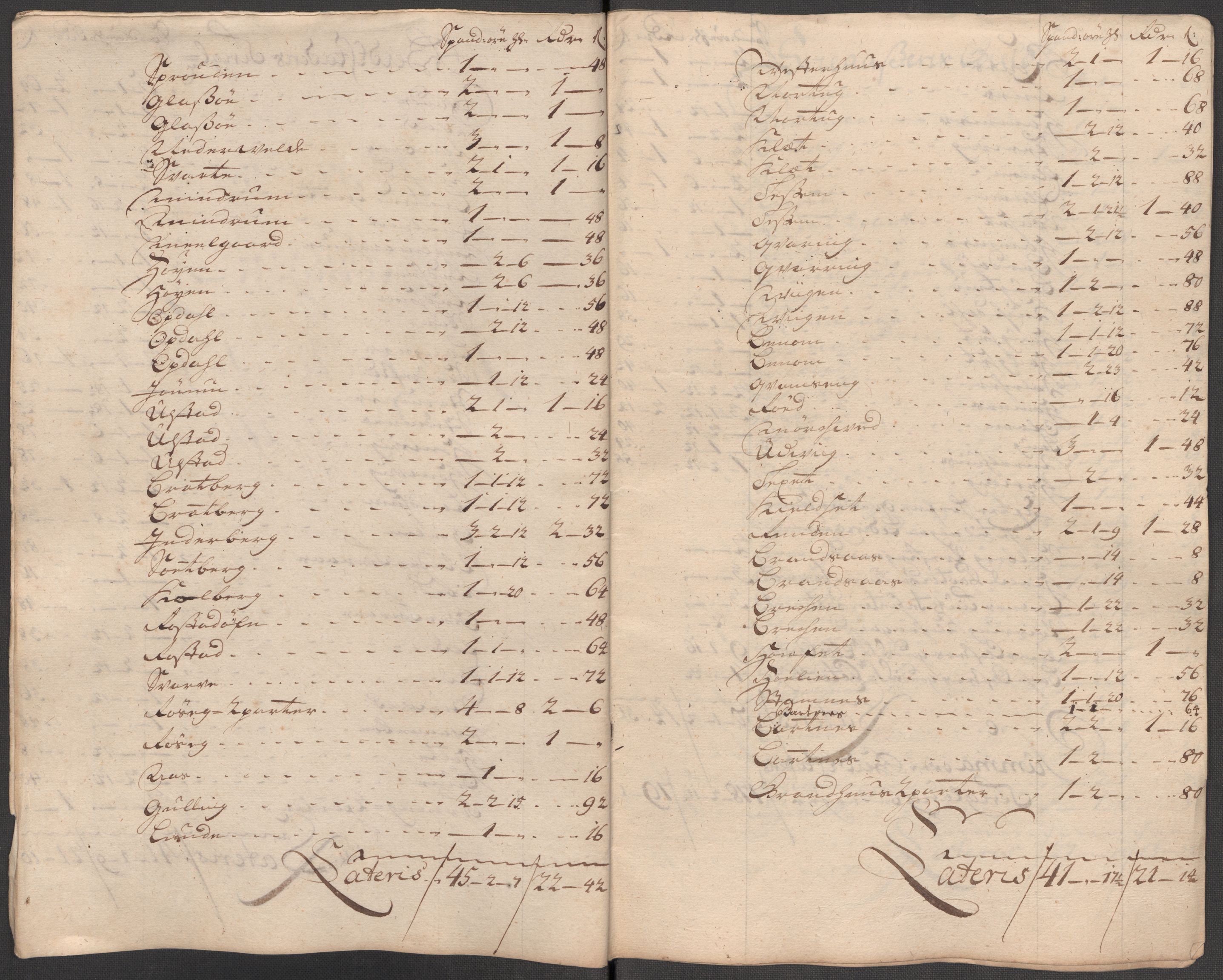 Rentekammeret inntil 1814, Reviderte regnskaper, Fogderegnskap, AV/RA-EA-4092/R63/L4323: Fogderegnskap Inderøy, 1715, s. 237