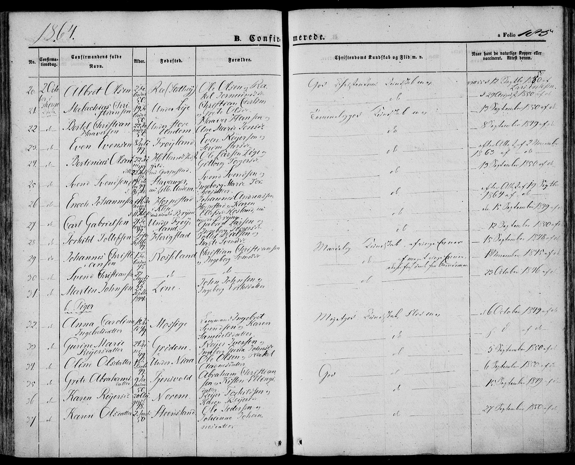 Lye sokneprestkontor, AV/SAST-A-101794/001/30BA/L0007: Ministerialbok nr. A 6, 1856-1871, s. 185