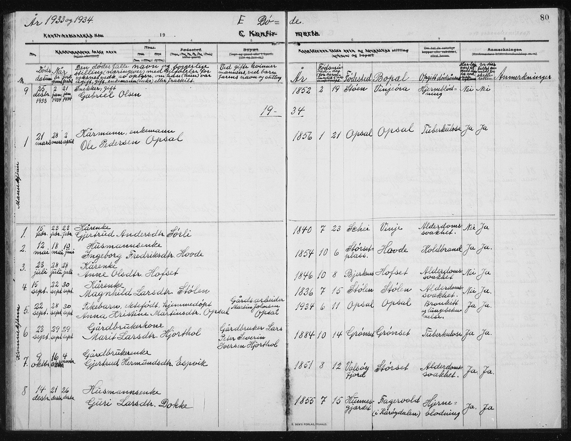 Ministerialprotokoller, klokkerbøker og fødselsregistre - Sør-Trøndelag, SAT/A-1456/631/L0515: Klokkerbok nr. 631C03, 1913-1939, s. 80