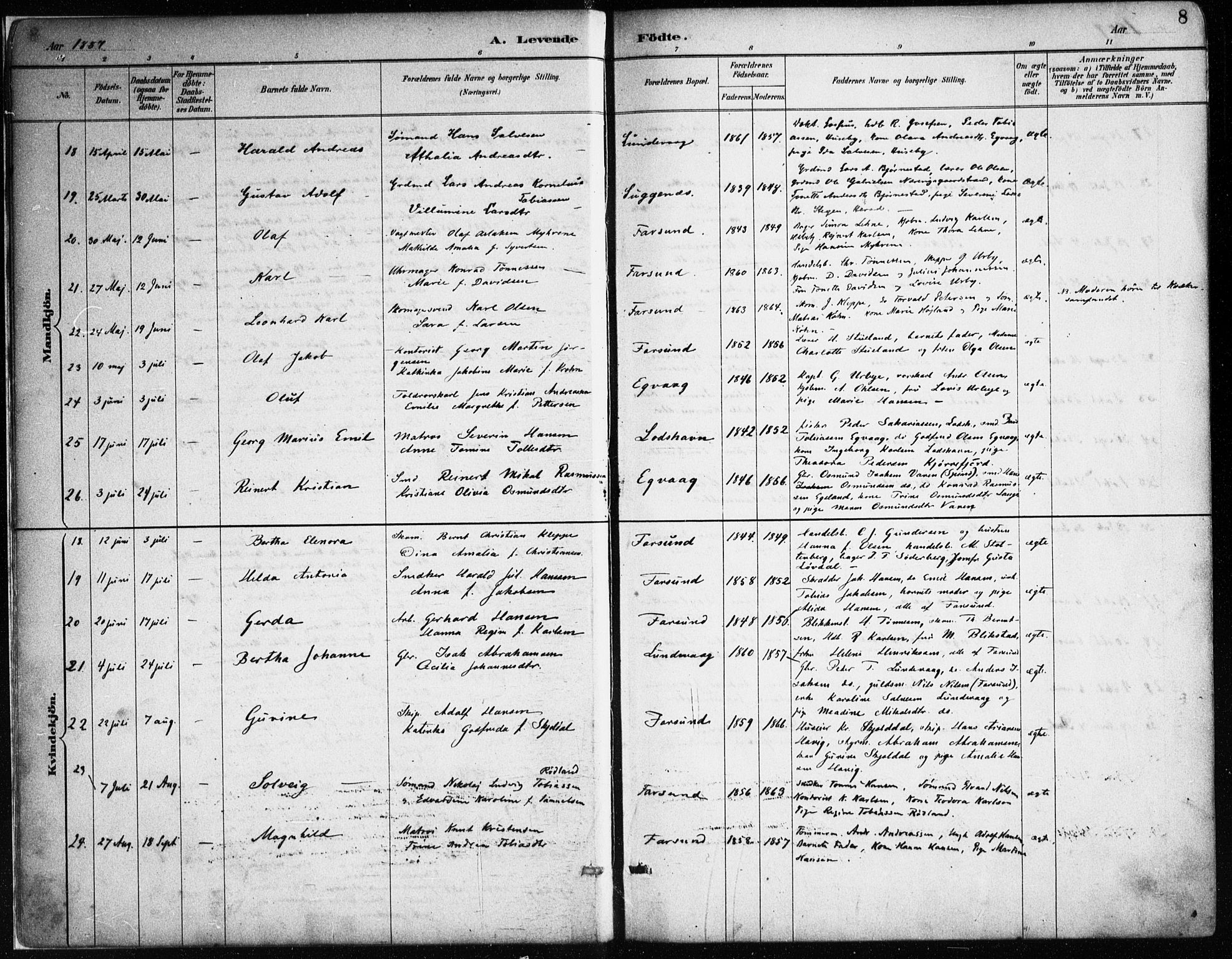 Farsund sokneprestkontor, AV/SAK-1111-0009/F/Fa/L0006: Ministerialbok nr. A 6, 1887-1920, s. 8