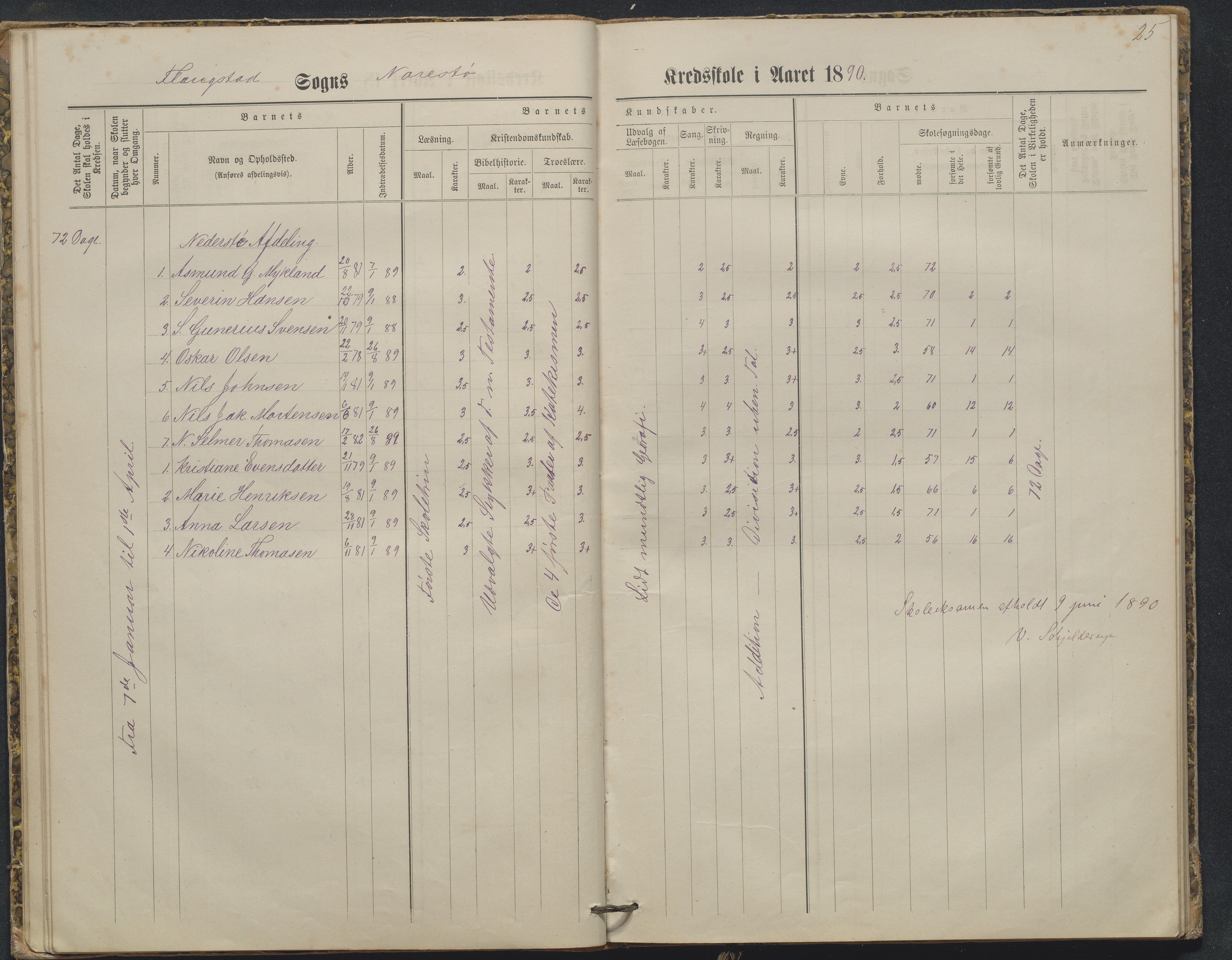 Flosta kommune, Narestø skole, AAKS/KA0916-550c/F2/L0003: Skoleprotokoll, 1880-1927, s. 25