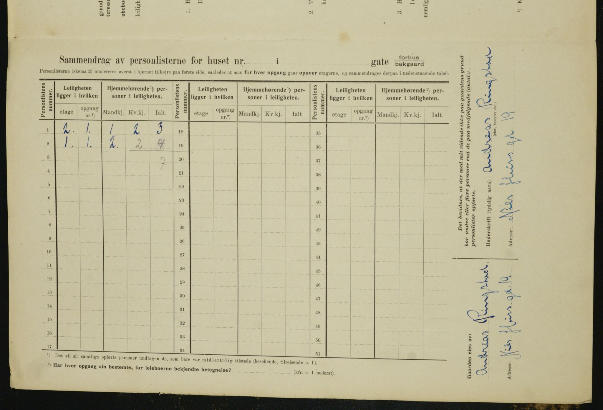 OBA, Kommunal folketelling 1.2.1910 for Kristiania, 1910, s. 68685