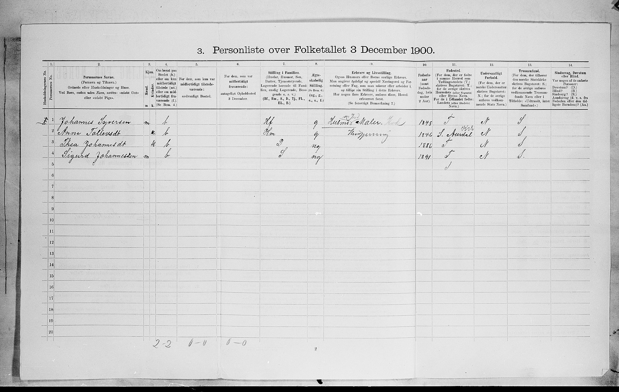 SAH, Folketelling 1900 for 0536 Søndre Land herred, 1900, s. 1310