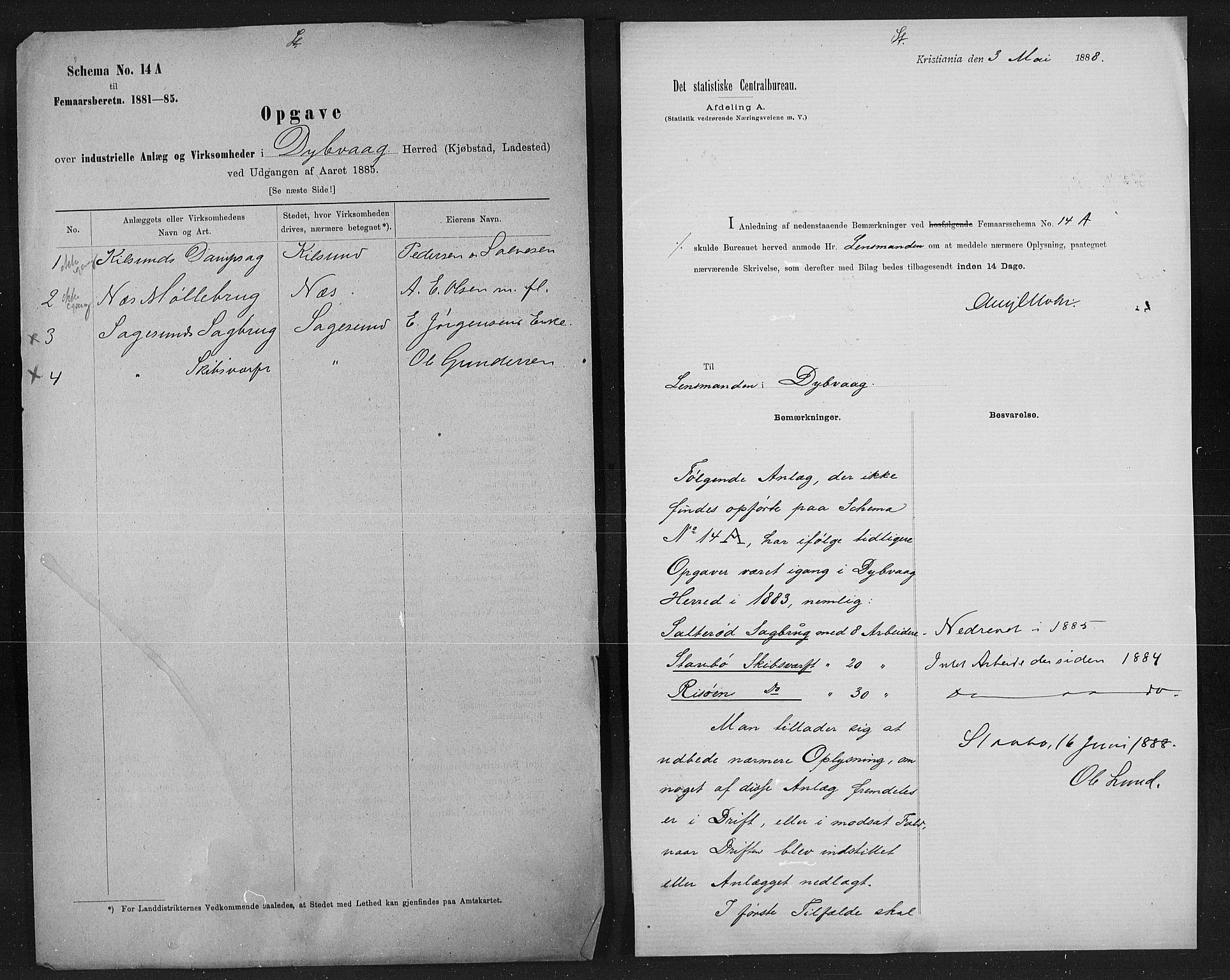 Statistisk sentralbyrå, Næringsøkonomiske emner, Generelt - Amtmennenes femårsberetninger, AV/RA-S-2233/F/Fa/L0063: --, 1885, s. 3