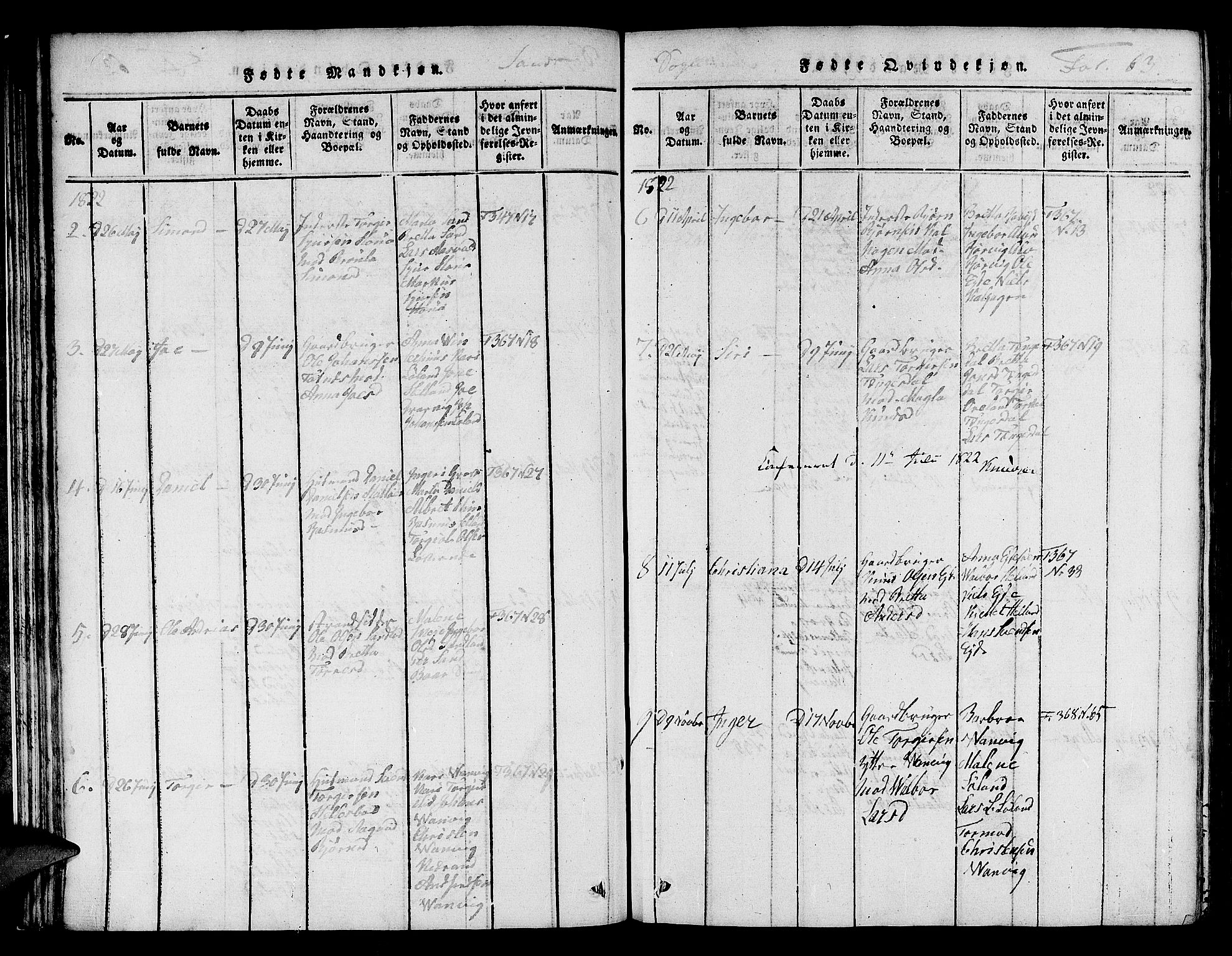 Jelsa sokneprestkontor, AV/SAST-A-101842/01/V: Klokkerbok nr. B 1 /2, 1816-1828, s. 63