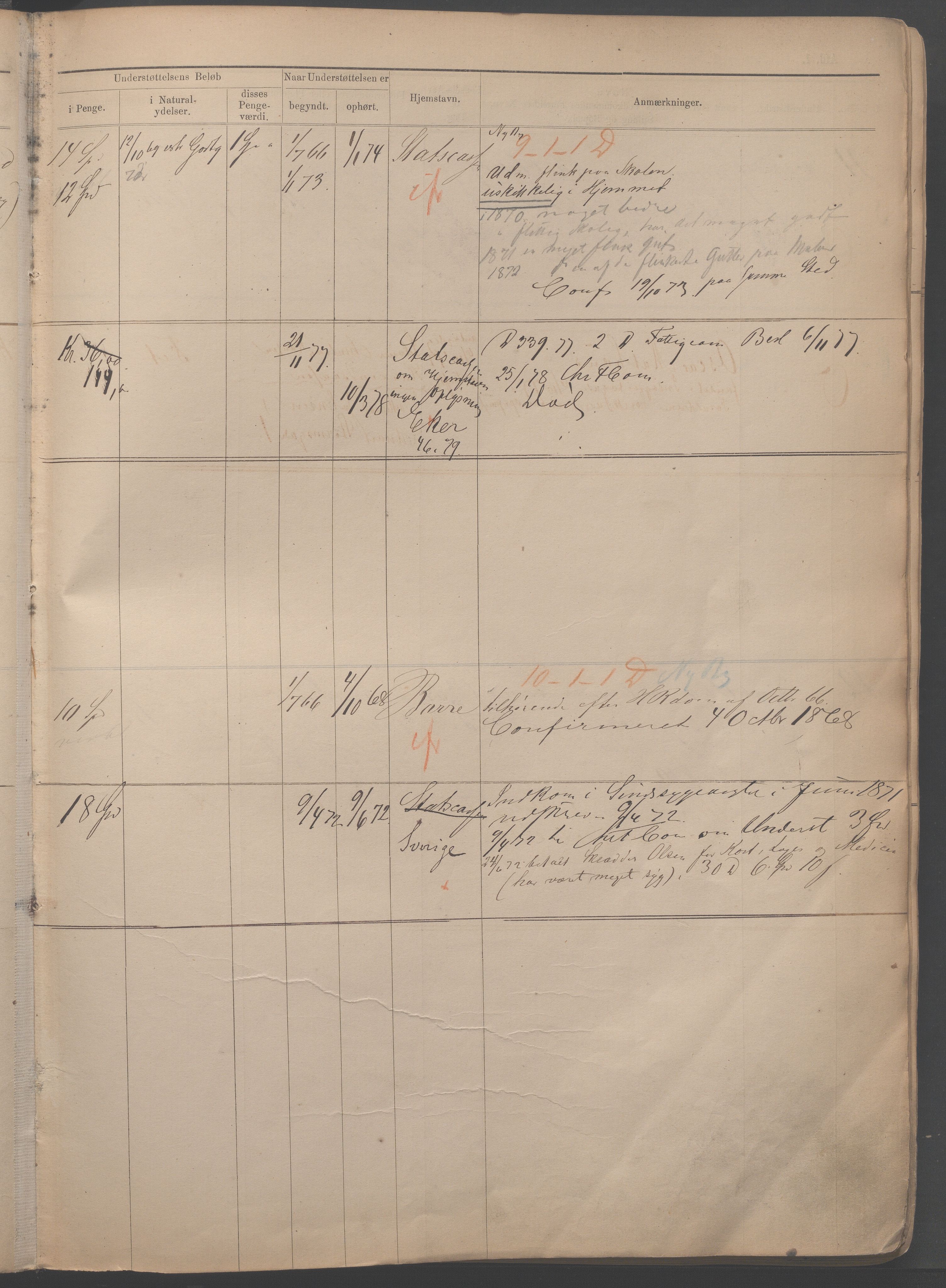 Fattigvesenet, OBA/A-20045/H/Hb/L0001: Manntallsprotokoll. Mnr. 1-554, 1865-1879, s. 15