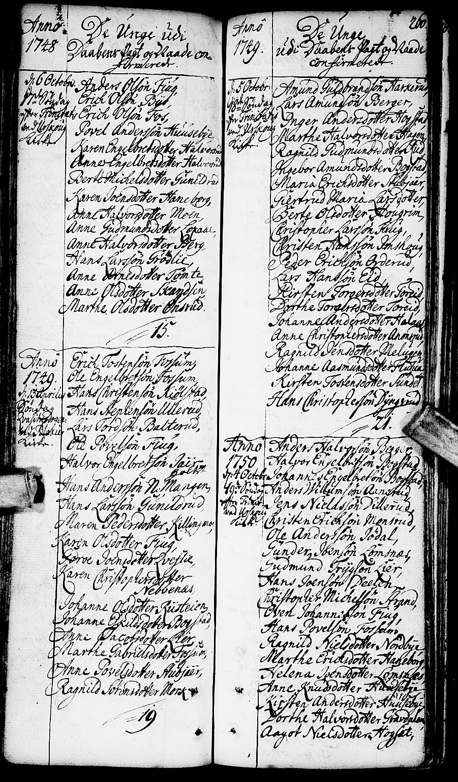 Aurskog prestekontor Kirkebøker, SAO/A-10304a/F/Fa/L0002: Ministerialbok nr. I 2, 1735-1766, s. 260