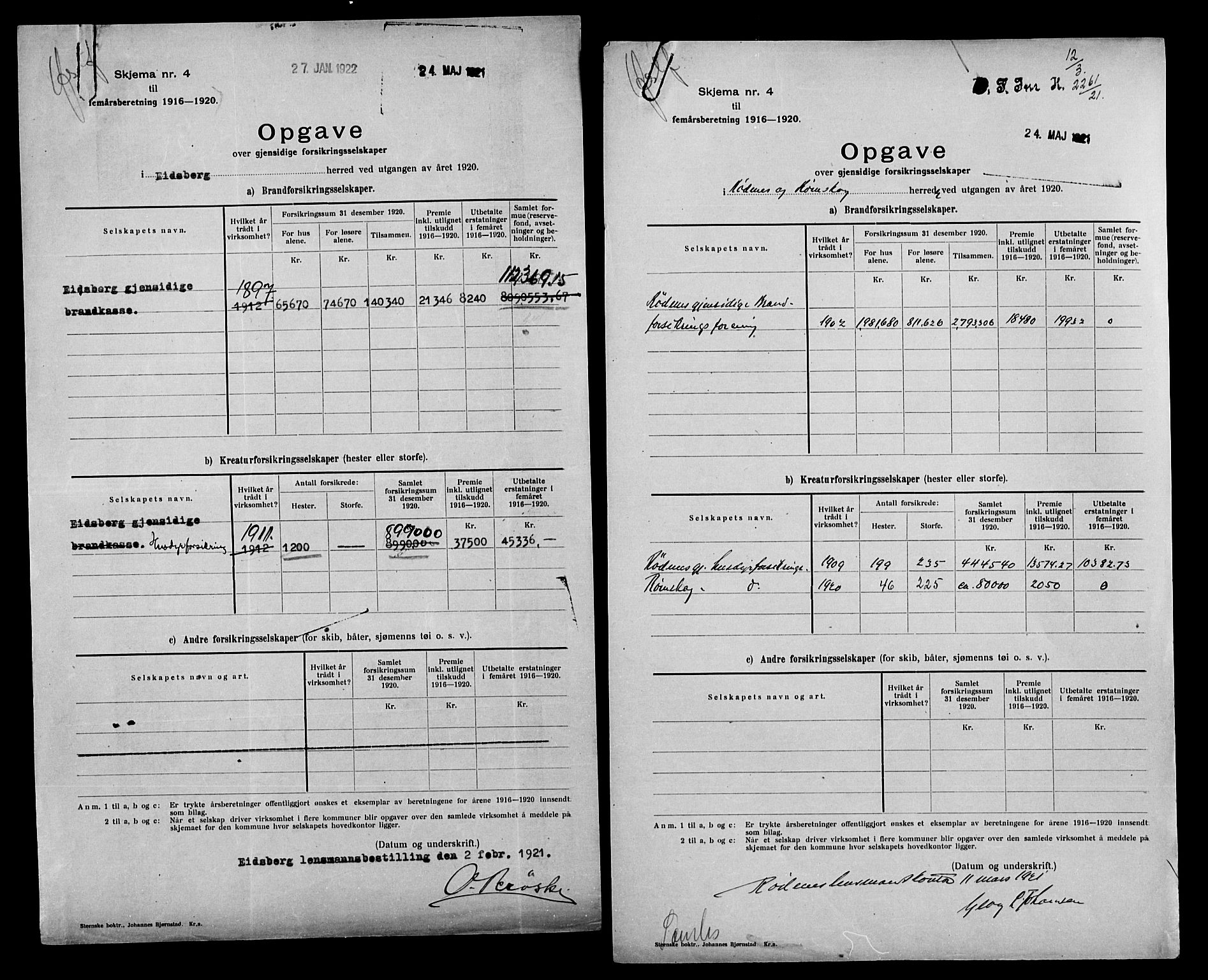 Statistisk sentralbyrå, Næringsøkonomiske emner, Generelt - Amtmennenes femårsberetninger, AV/RA-S-2233/F/Fa/L0125: --, 1911-1920, s. 256