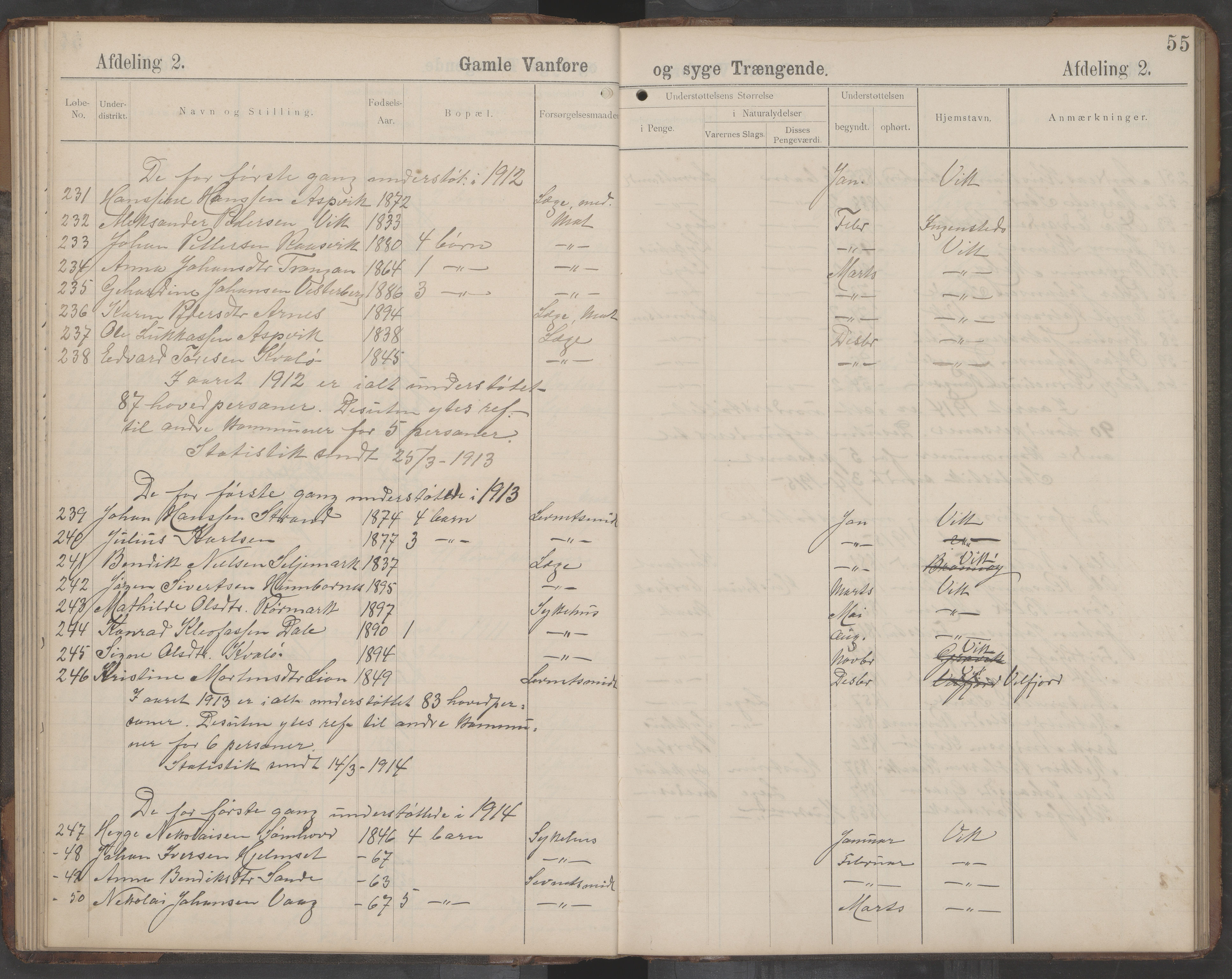 Sømna kommune. Fattigstyret, AIN/K-18120.610/F/Fa/L0001: Manntallsbok, 1896-1900