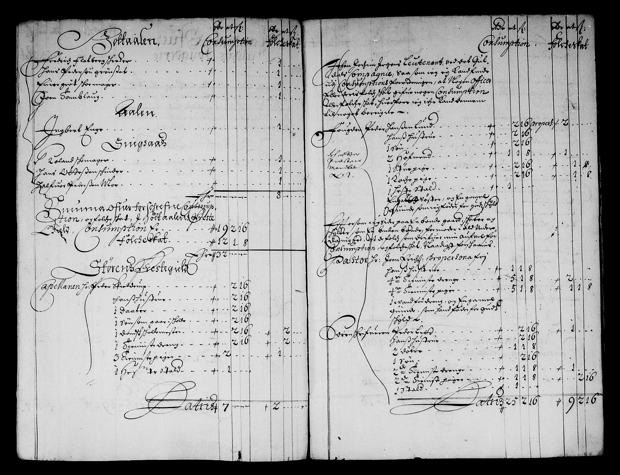 Rentekammeret inntil 1814, Reviderte regnskaper, Stiftamtstueregnskaper, Trondheim stiftamt og Nordland amt, AV/RA-EA-6044/R/Rf/L0063: Trondheim stiftamt, 1681