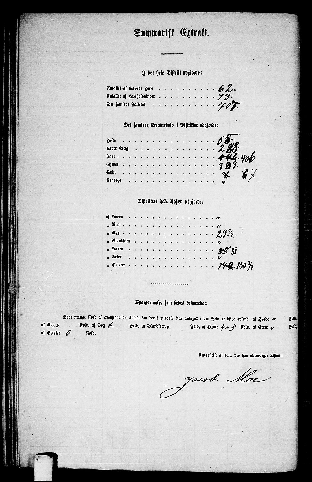 RA, Folketelling 1865 for 1630P Aafjorden prestegjeld, 1865, s. 35