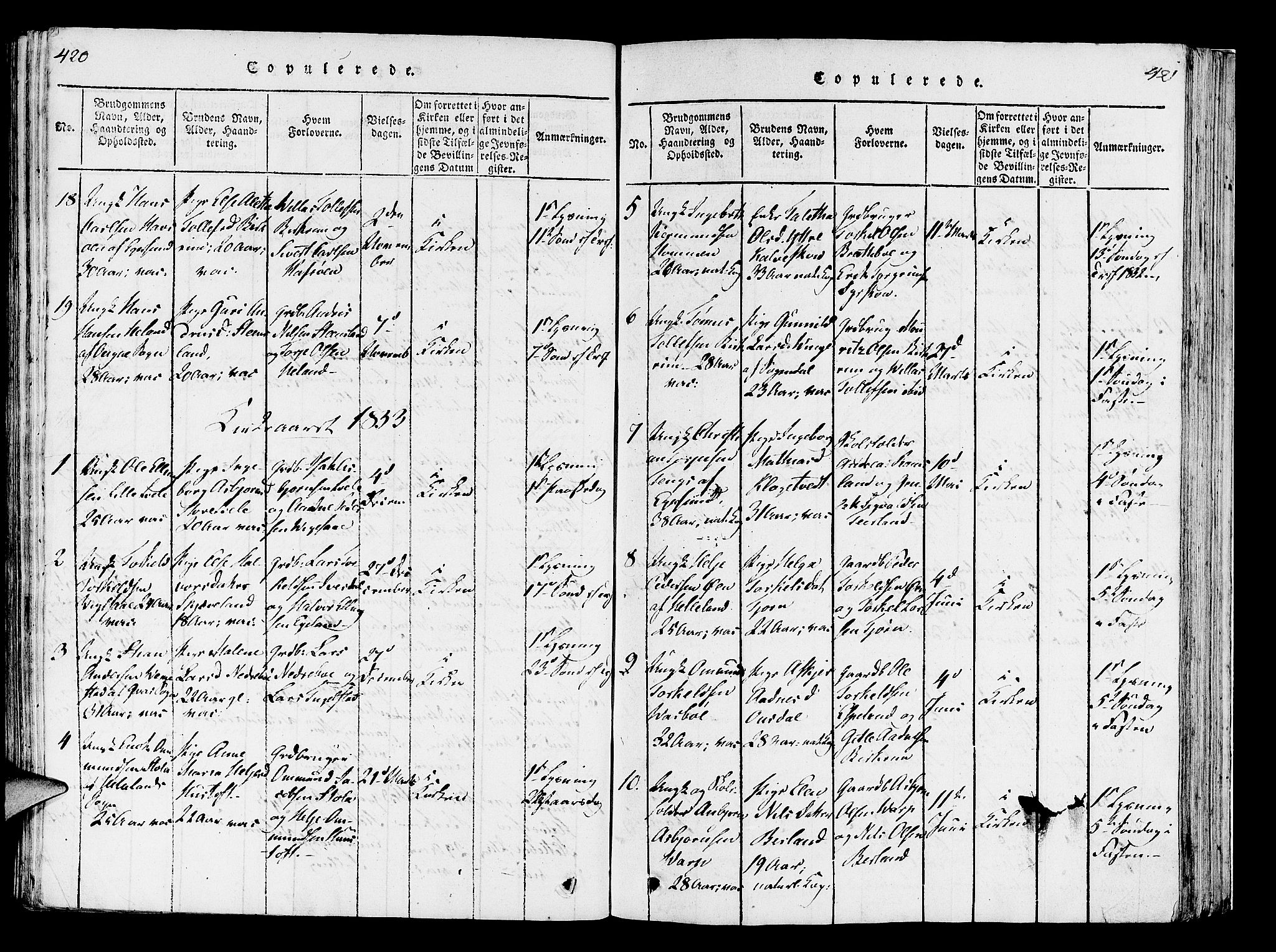 Helleland sokneprestkontor, SAST/A-101810: Ministerialbok nr. A 5, 1815-1834, s. 420-421