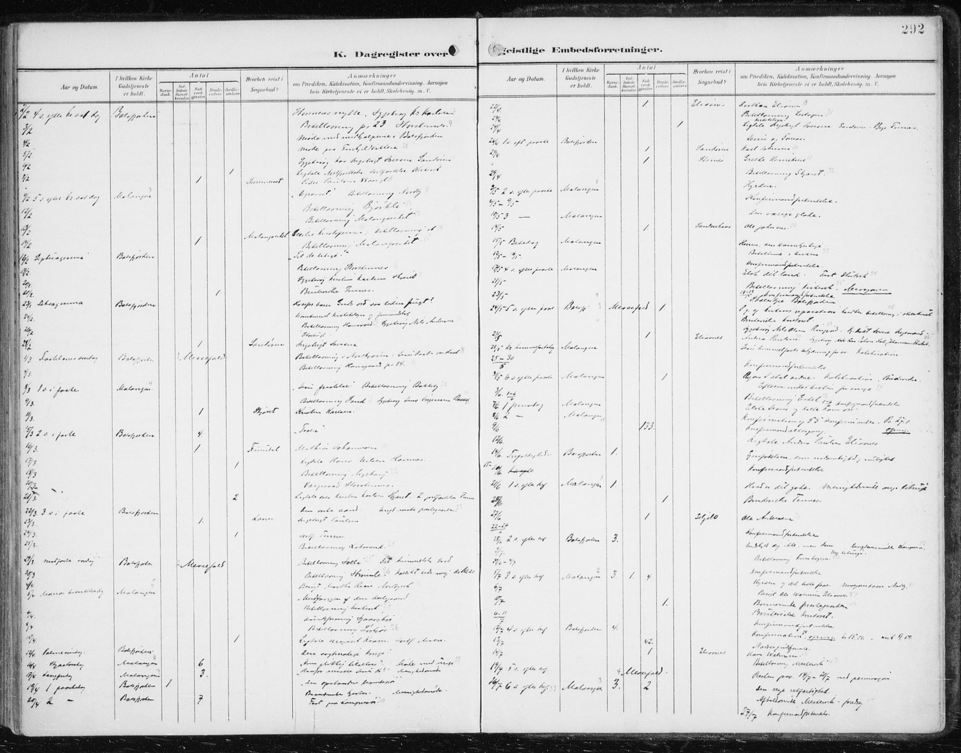 Balsfjord sokneprestembete, AV/SATØ-S-1303/G/Ga/L0006kirke: Ministerialbok nr. 6, 1897-1909, s. 292