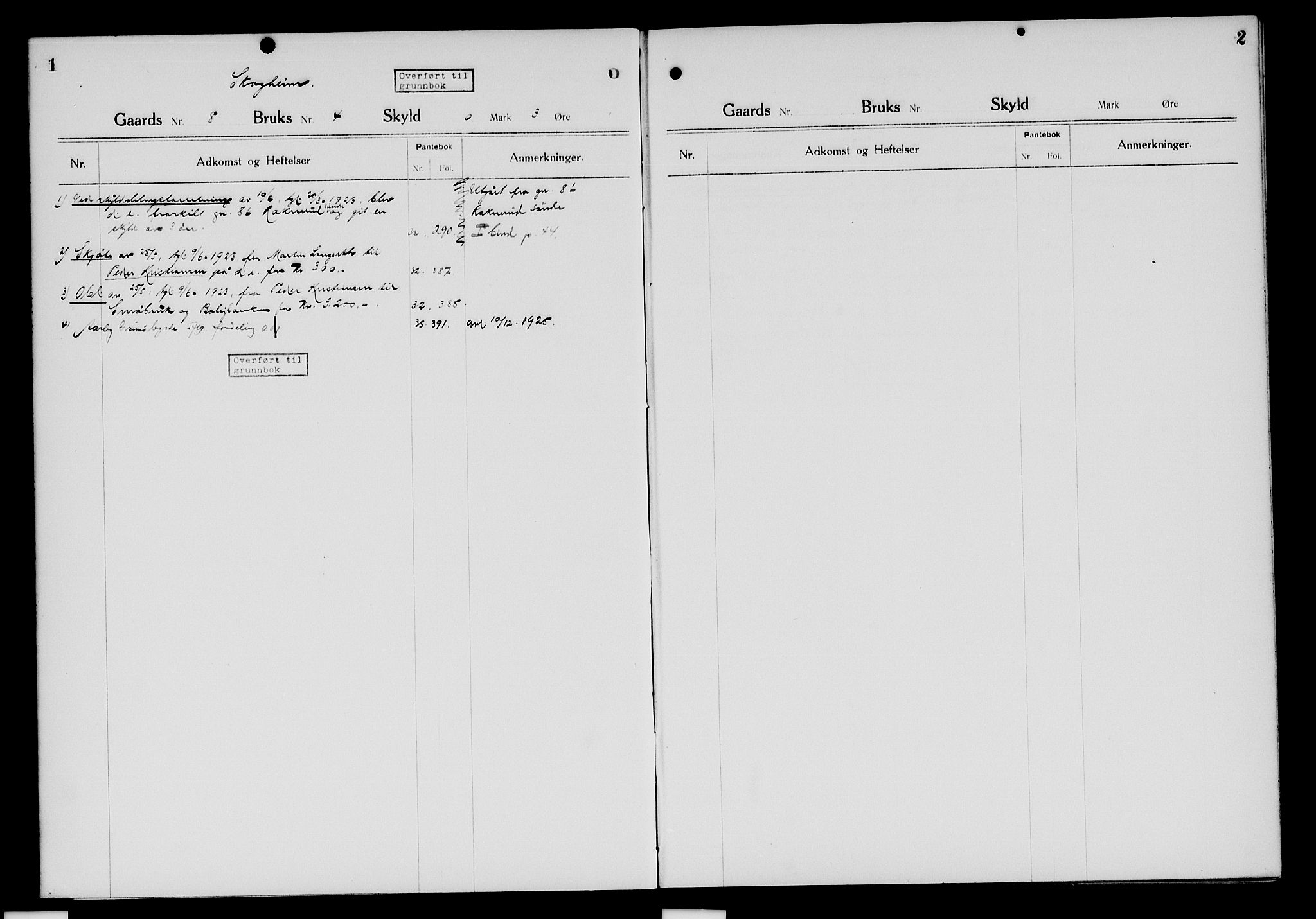 Nord-Hedmark sorenskriveri, SAH/TING-012/H/Ha/Had/Hada/L0003: Panteregister nr. 4.1b, 1921-1940, s. 1-2