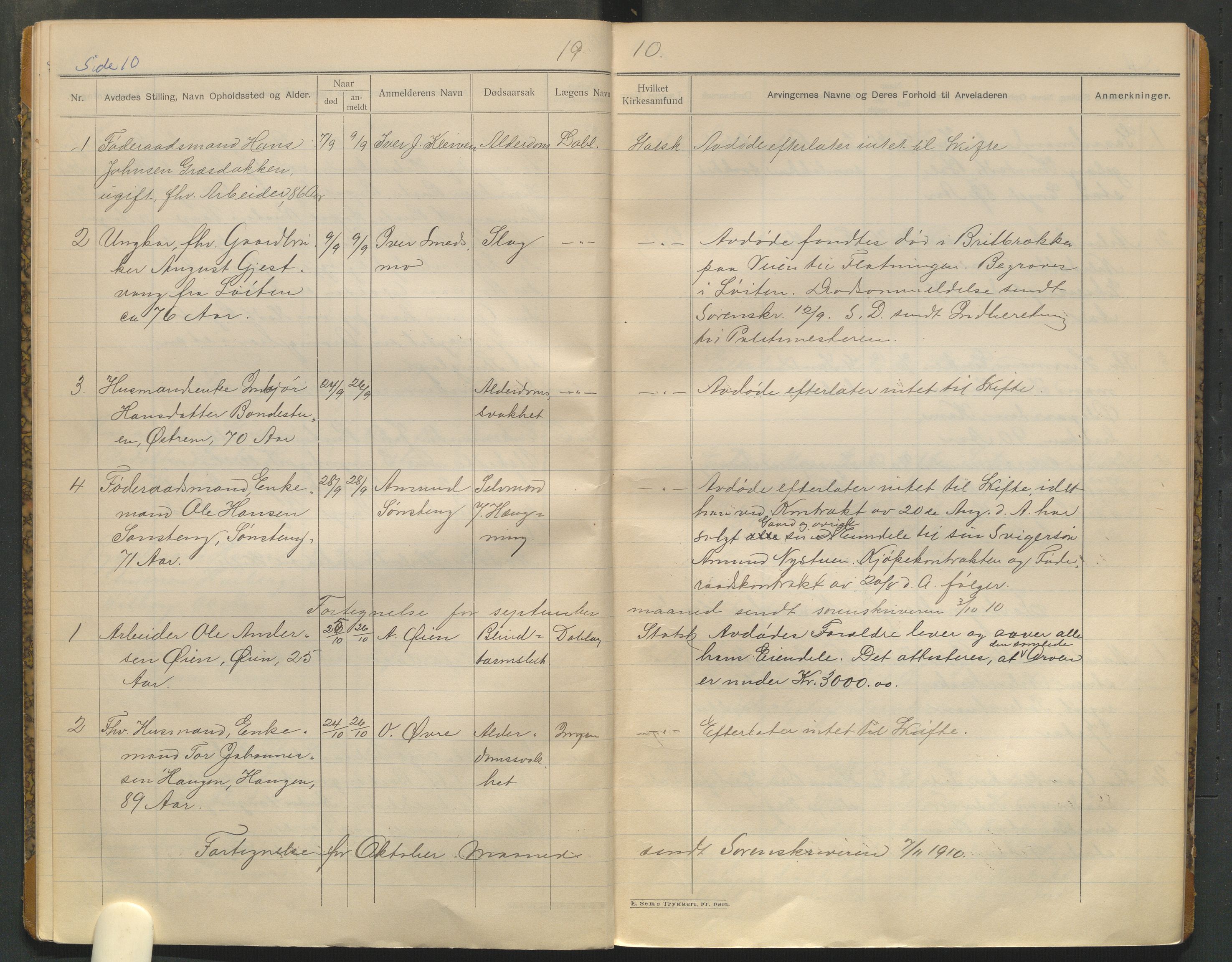 Vågå lensmannskontor, AV/SAH-PGV-007/H/Ha/L0001/0003: Dødsfallsprotokoller / Dødsfallsprotokoll, 1908-1925, s. 10