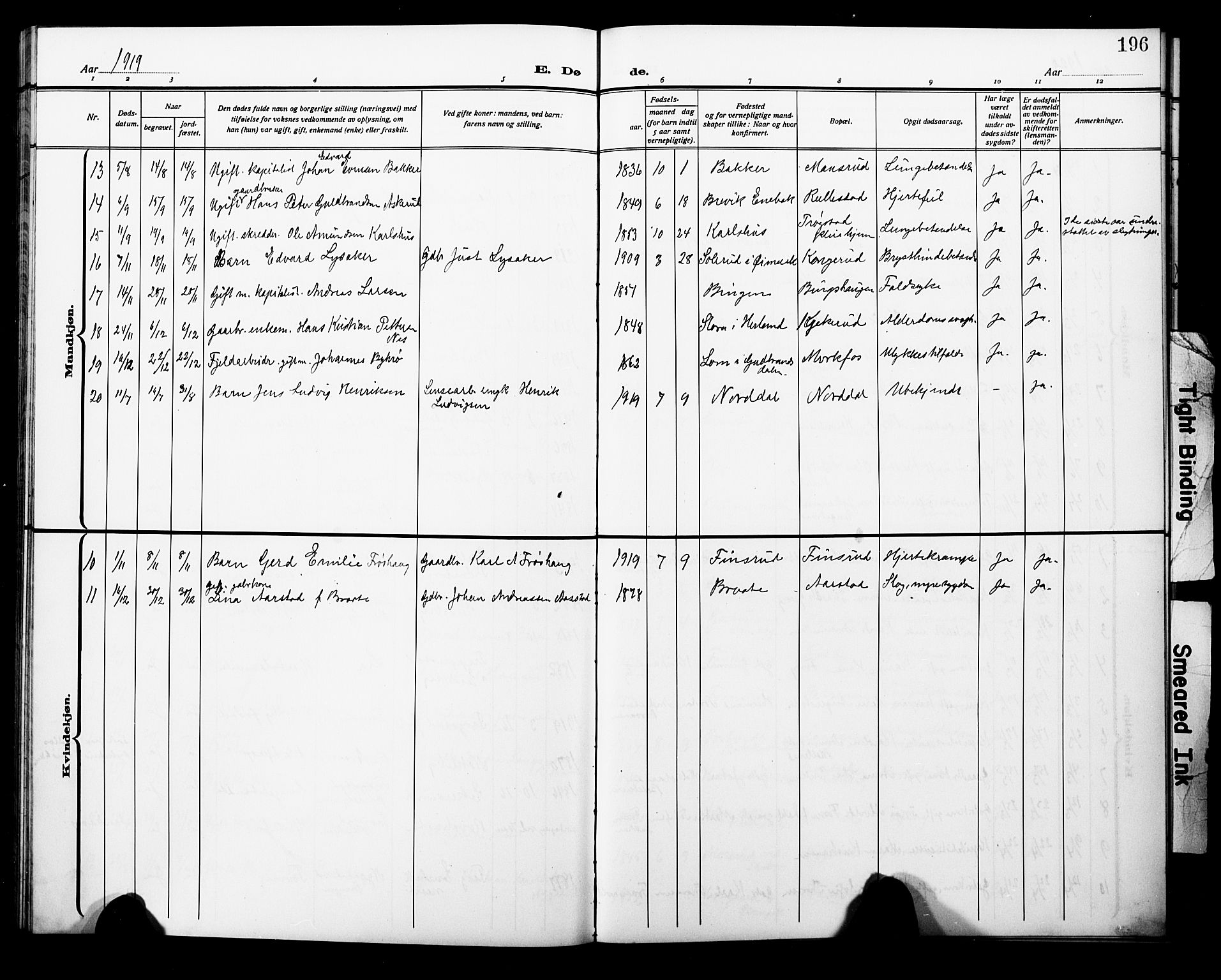 Trøgstad prestekontor Kirkebøker, AV/SAO-A-10925/G/Ga/L0002: Klokkerbok nr. I 2, 1911-1929, s. 196