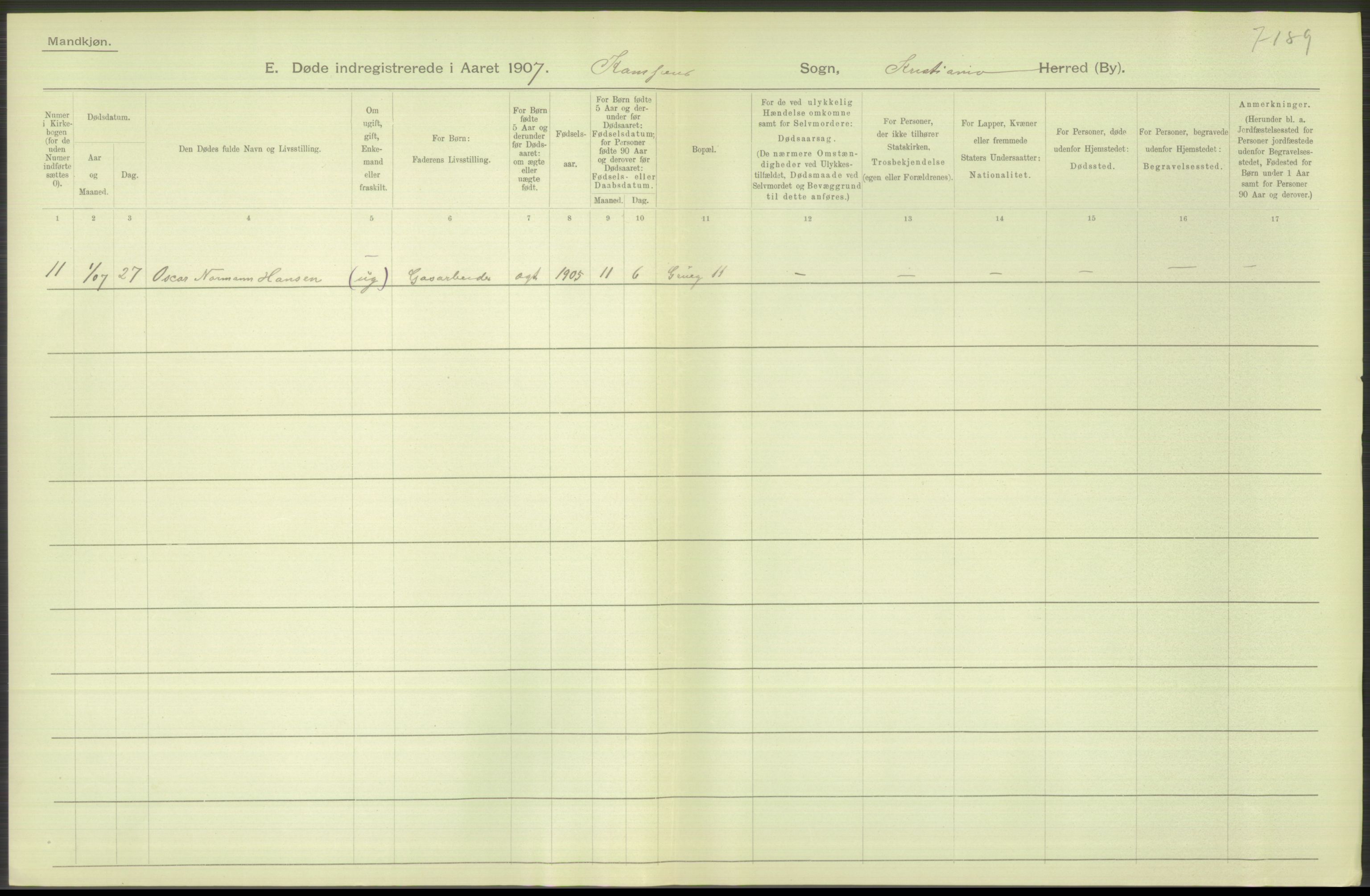 Statistisk sentralbyrå, Sosiodemografiske emner, Befolkning, AV/RA-S-2228/D/Df/Dfa/Dfae/L0010: Kristiania: Døde, dødfødte, 1907, s. 402