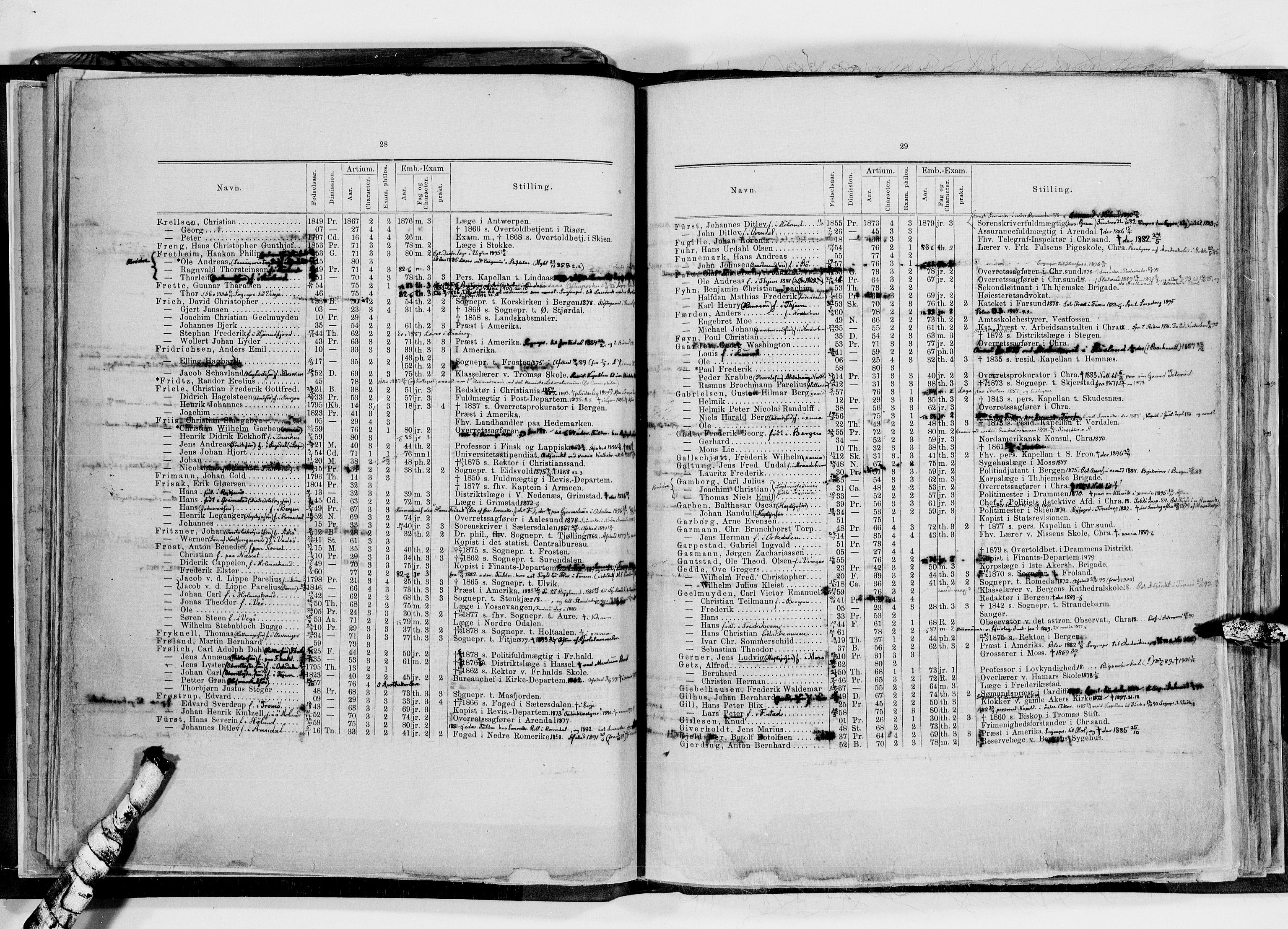 Lassens samlinger, AV/RA-PA-0051/F/Fd/L0084b: J.C. Tollefsen: "Fortegnelse over de akademiske Borgere ved Norges Universitet 1813-1880", 1813-1880, s. 18
