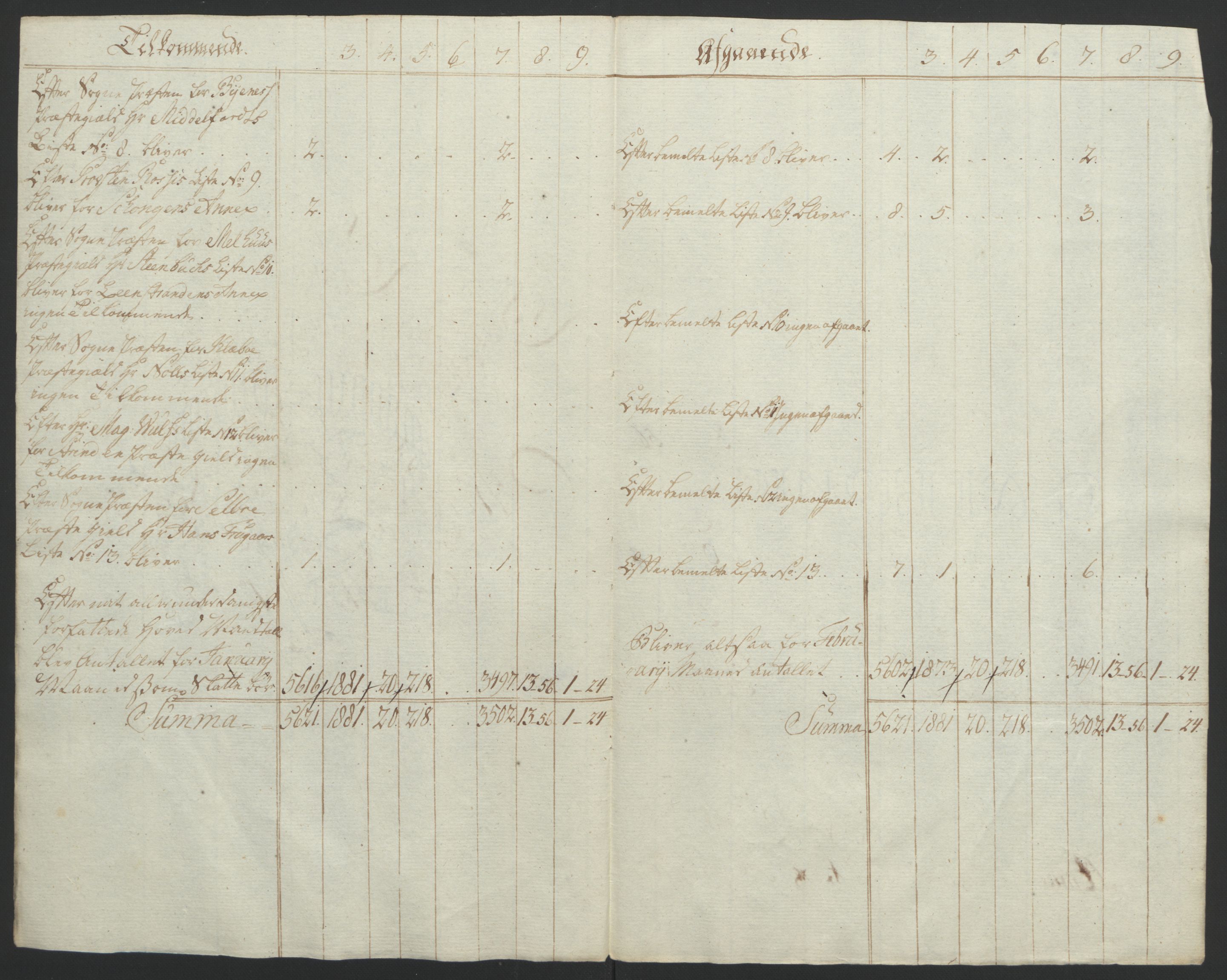 Rentekammeret inntil 1814, Reviderte regnskaper, Fogderegnskap, AV/RA-EA-4092/R61/L4180: Ekstraskatten Strinda og Selbu, 1762-1767, s. 368