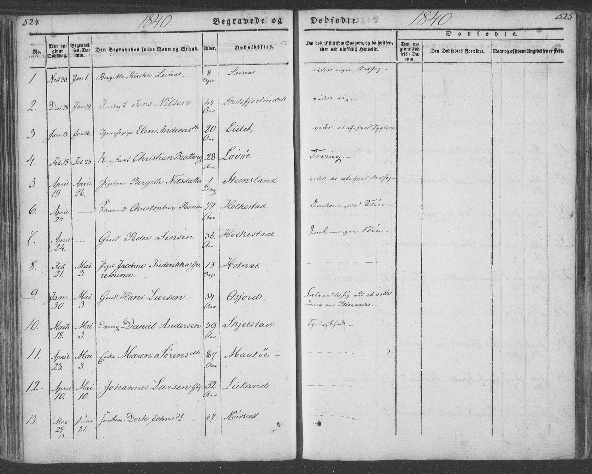 Ministerialprotokoller, klokkerbøker og fødselsregistre - Nordland, AV/SAT-A-1459/855/L0799: Ministerialbok nr. 855A07, 1834-1852, s. 524-525