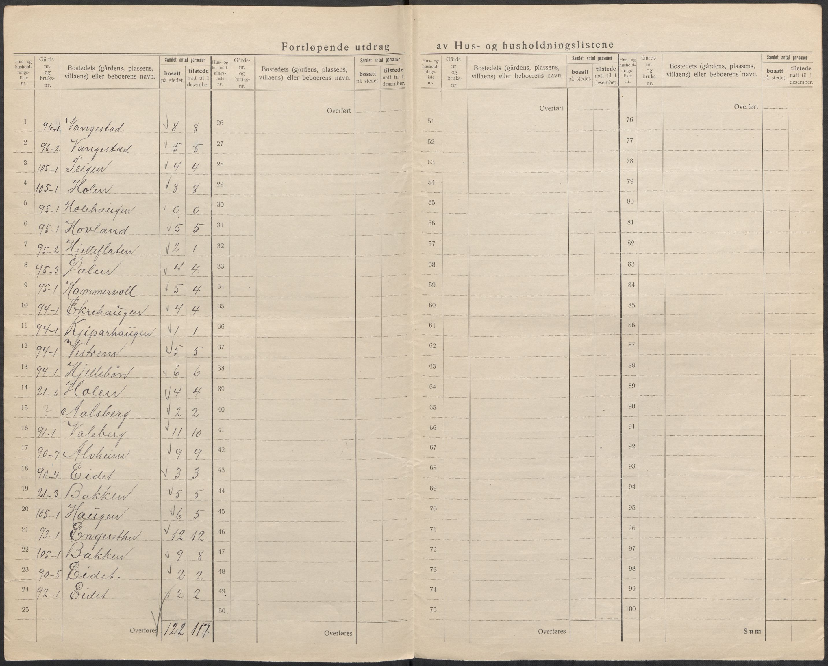 SAB, Folketelling 1920 for 1420 Sogndal herred, 1920, s. 66