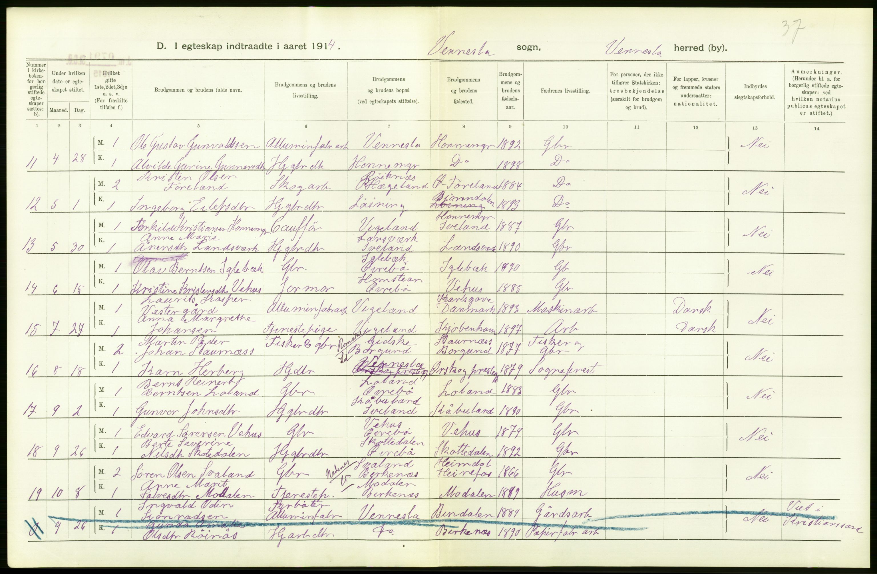Statistisk sentralbyrå, Sosiodemografiske emner, Befolkning, AV/RA-S-2228/D/Df/Dfb/Dfbd/L0022: Lister og Mandals amt: Levendefødte menn og kvinner, samt gifte. Bygder og byer., 1914, s. 136