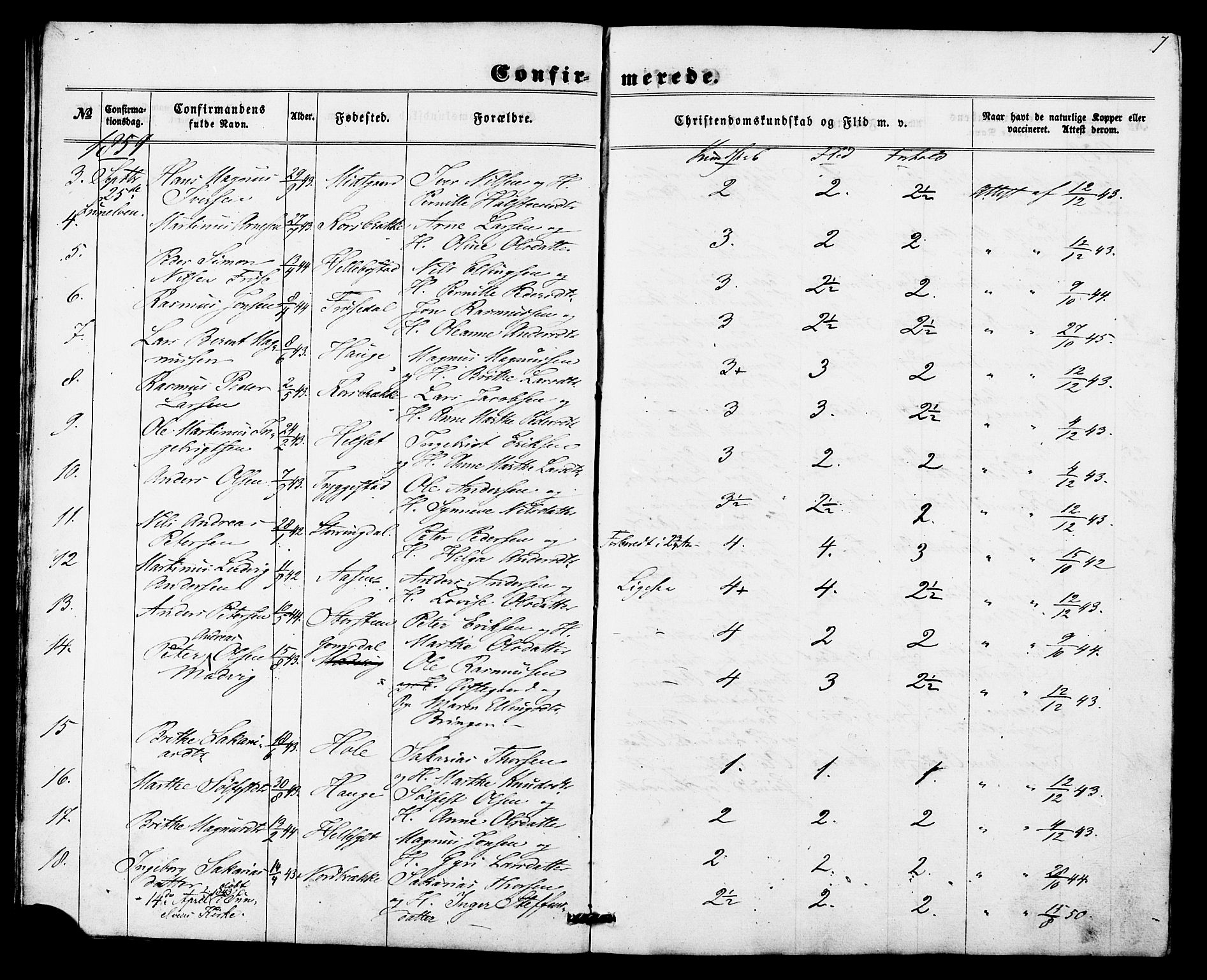 Ministerialprotokoller, klokkerbøker og fødselsregistre - Møre og Romsdal, AV/SAT-A-1454/517/L0225: Ministerialbok nr. 517A05, 1858-1871, s. 7