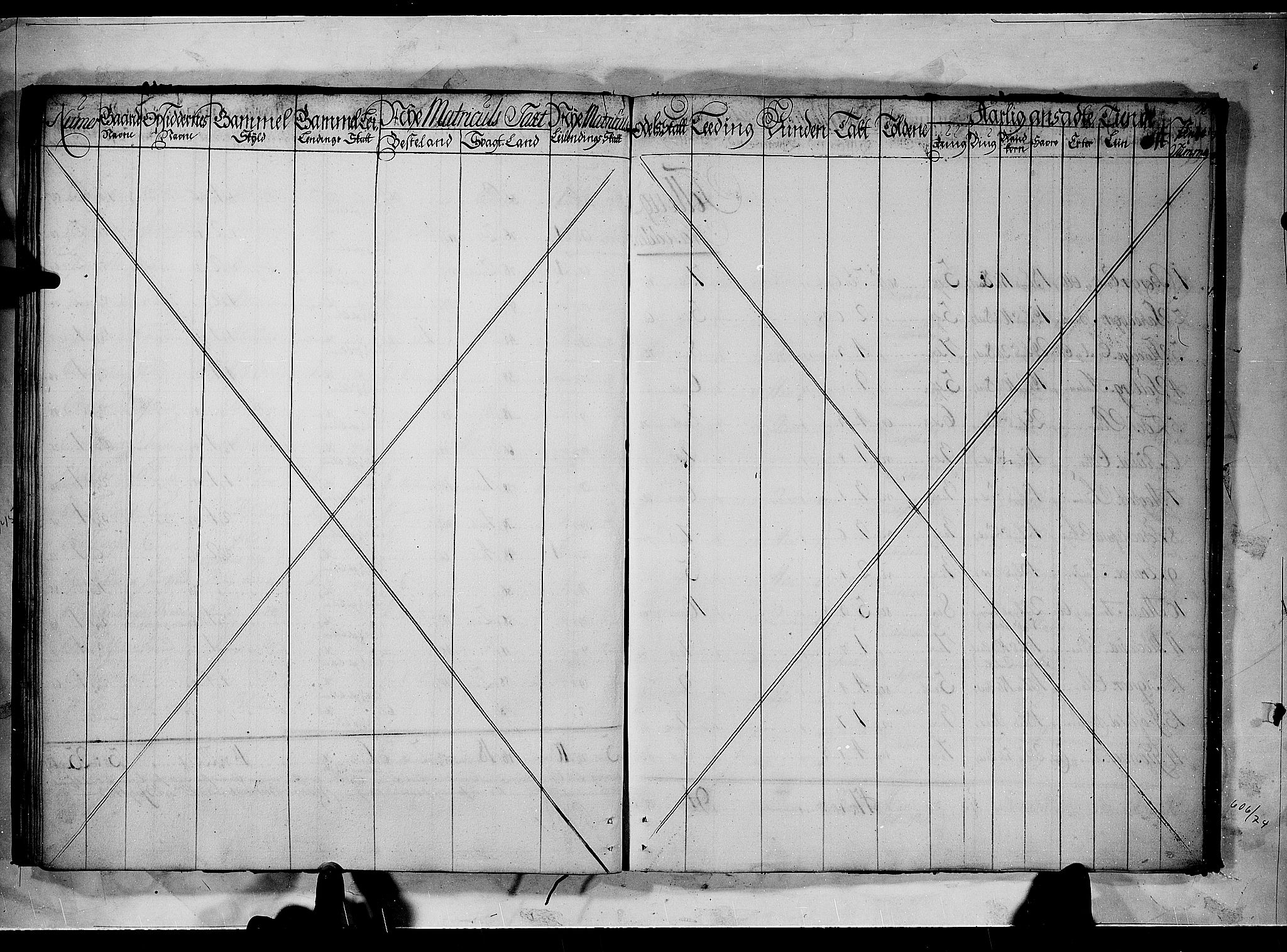 Rentekammeret inntil 1814, Realistisk ordnet avdeling, AV/RA-EA-4070/N/Nb/Nbf/L0090: Aker og Follo matrikkelprotokoll, 1723, s. 31b-32a