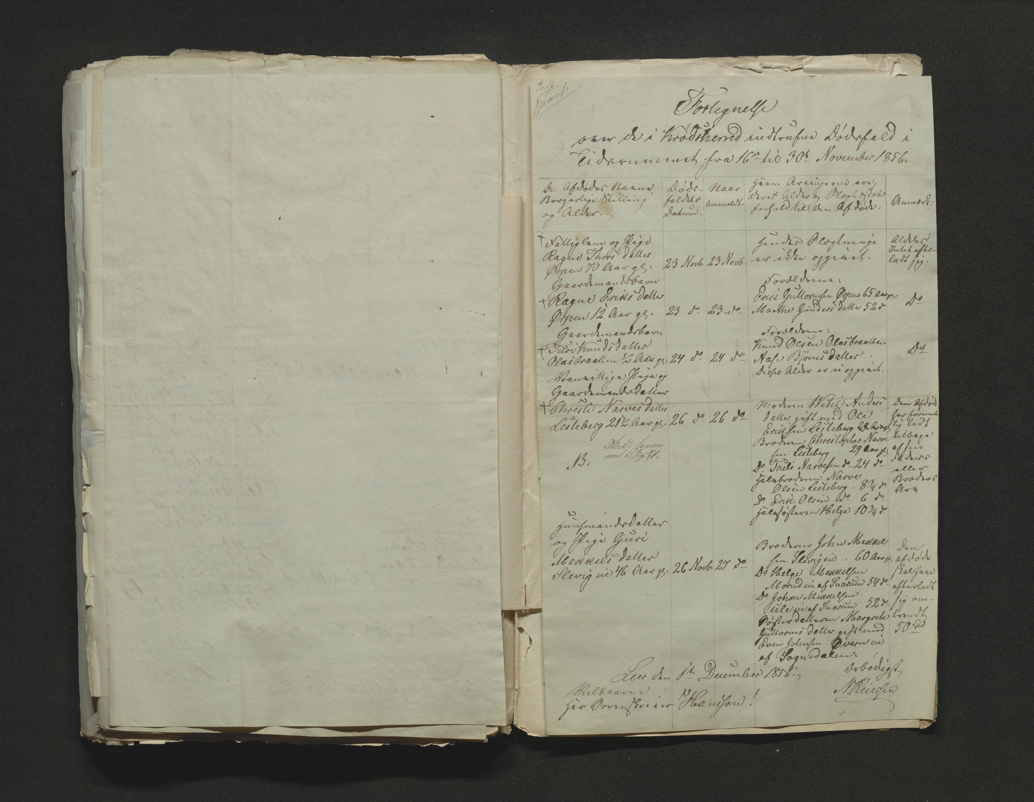 Eiker, Modum og Sigdal sorenskriveri, AV/SAKO-A-123/H/Ha/Hab/L0009: Dødsfallsmeldinger, 1854-1857, s. 393