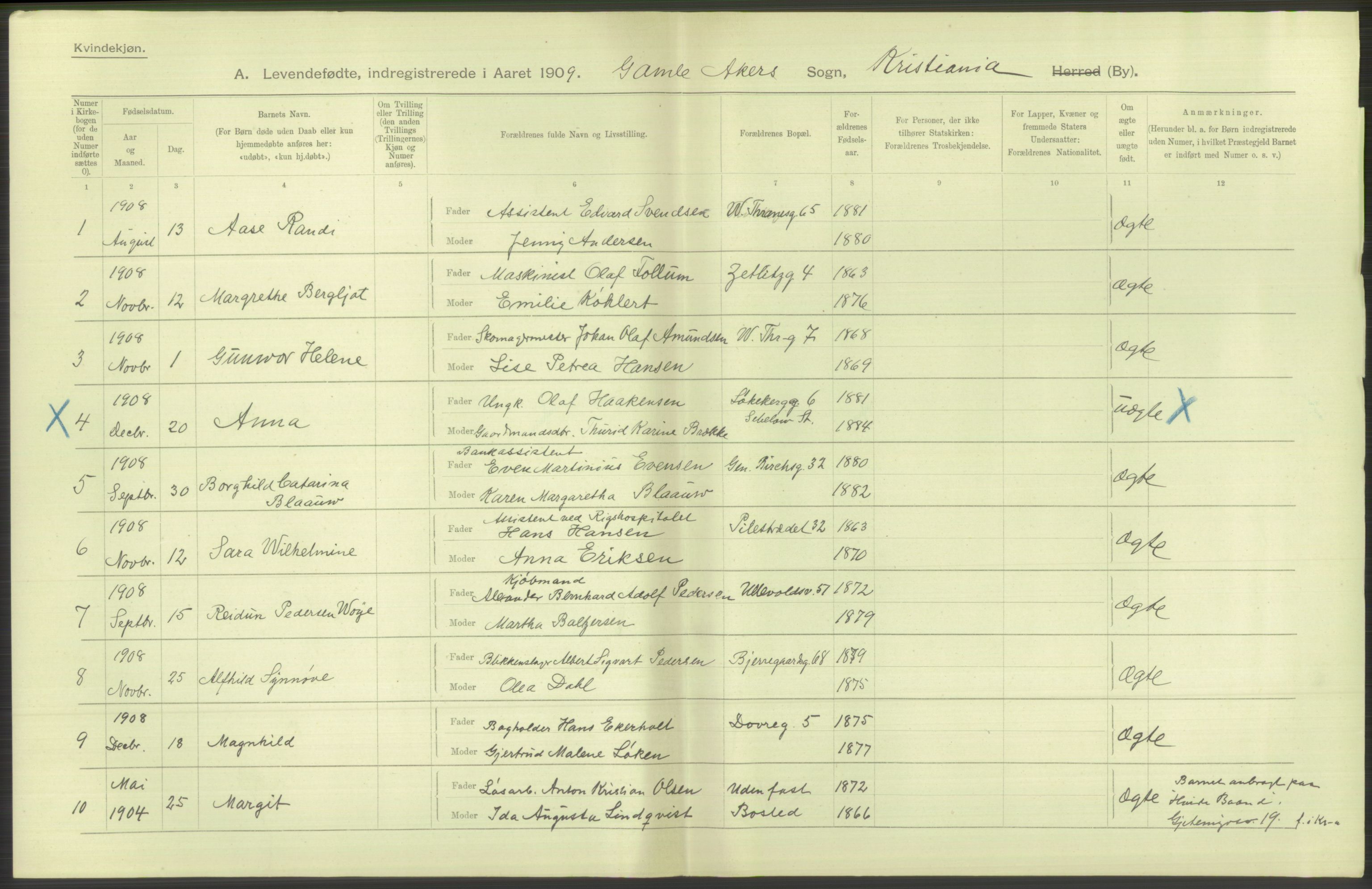 Statistisk sentralbyrå, Sosiodemografiske emner, Befolkning, AV/RA-S-2228/D/Df/Dfa/Dfag/L0007: Kristiania: Levendefødte menn og kvinner., 1909, s. 746