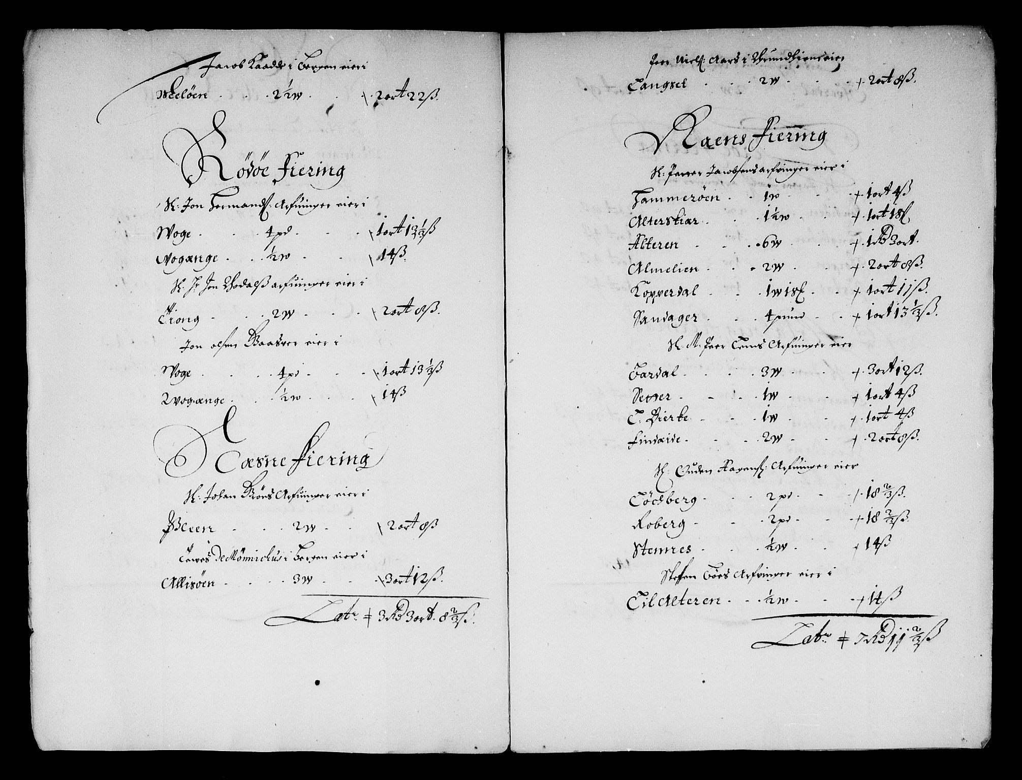 Rentekammeret inntil 1814, Reviderte regnskaper, Stiftamtstueregnskaper, Trondheim stiftamt og Nordland amt, RA/EA-6044/R/Re/L0053: Trondheim stiftamt og Nordland amt, 1678