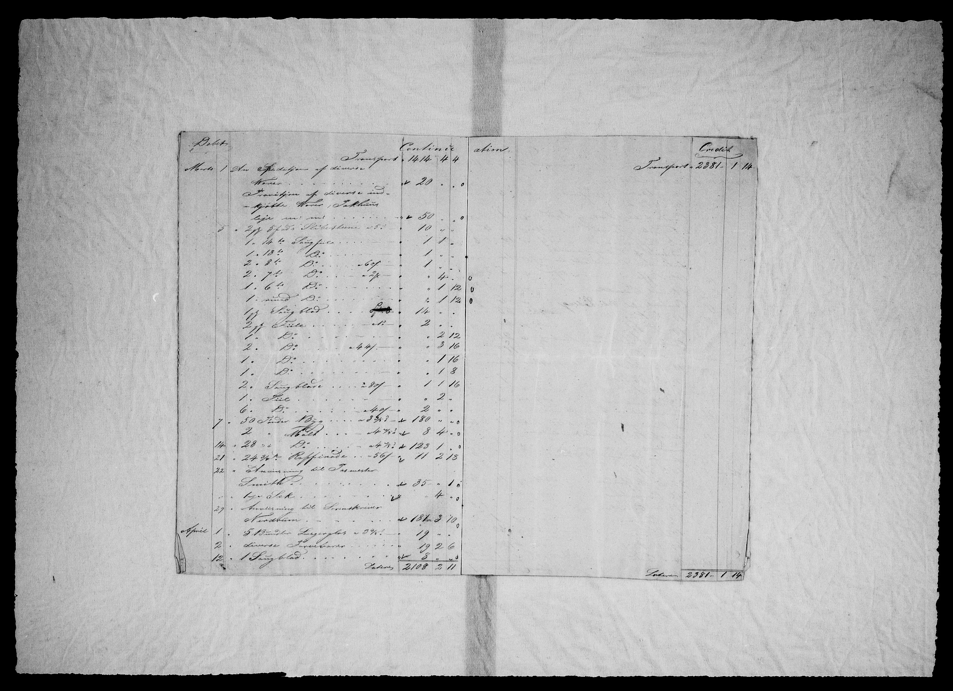 Modums Blaafarveværk, RA/PA-0157/G/Gd/Gdc/L0214/0001: -- / Hiesige und Auswartige Rechnungen, 1822-1825, s. 4