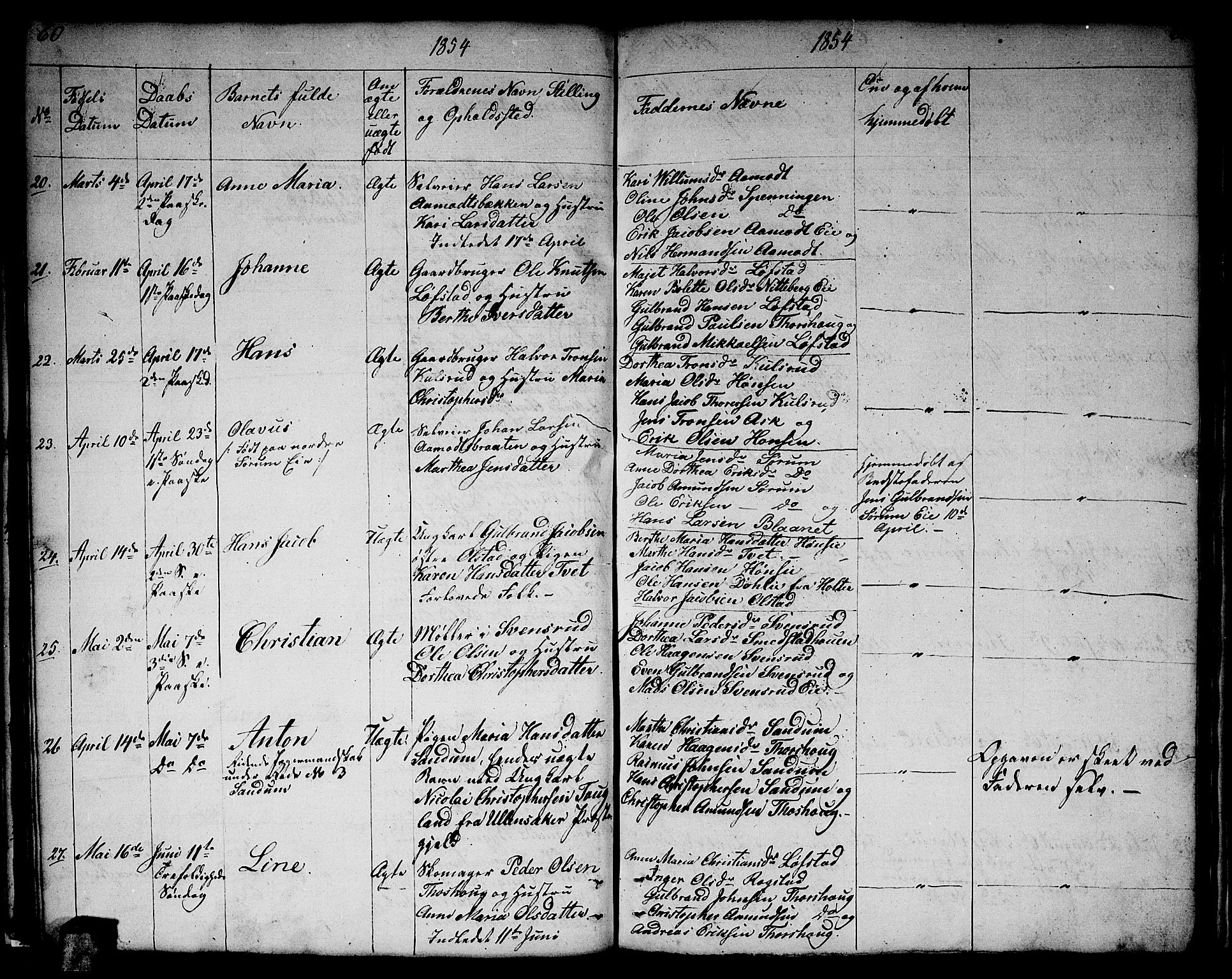Gjerdrum prestekontor Kirkebøker, AV/SAO-A-10412b/G/Ga/L0003: Klokkerbok nr. I 3, 1851-1858, s. 60-61