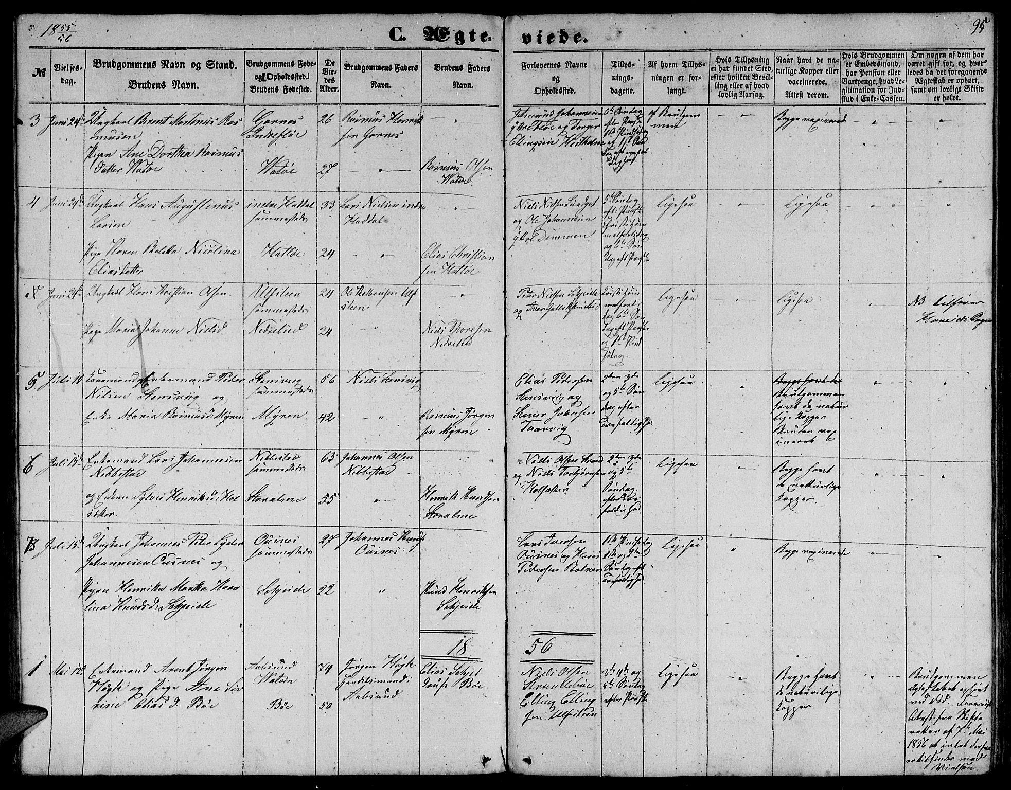 Ministerialprotokoller, klokkerbøker og fødselsregistre - Møre og Romsdal, SAT/A-1454/509/L0111: Klokkerbok nr. 509C01, 1854-1882, s. 95