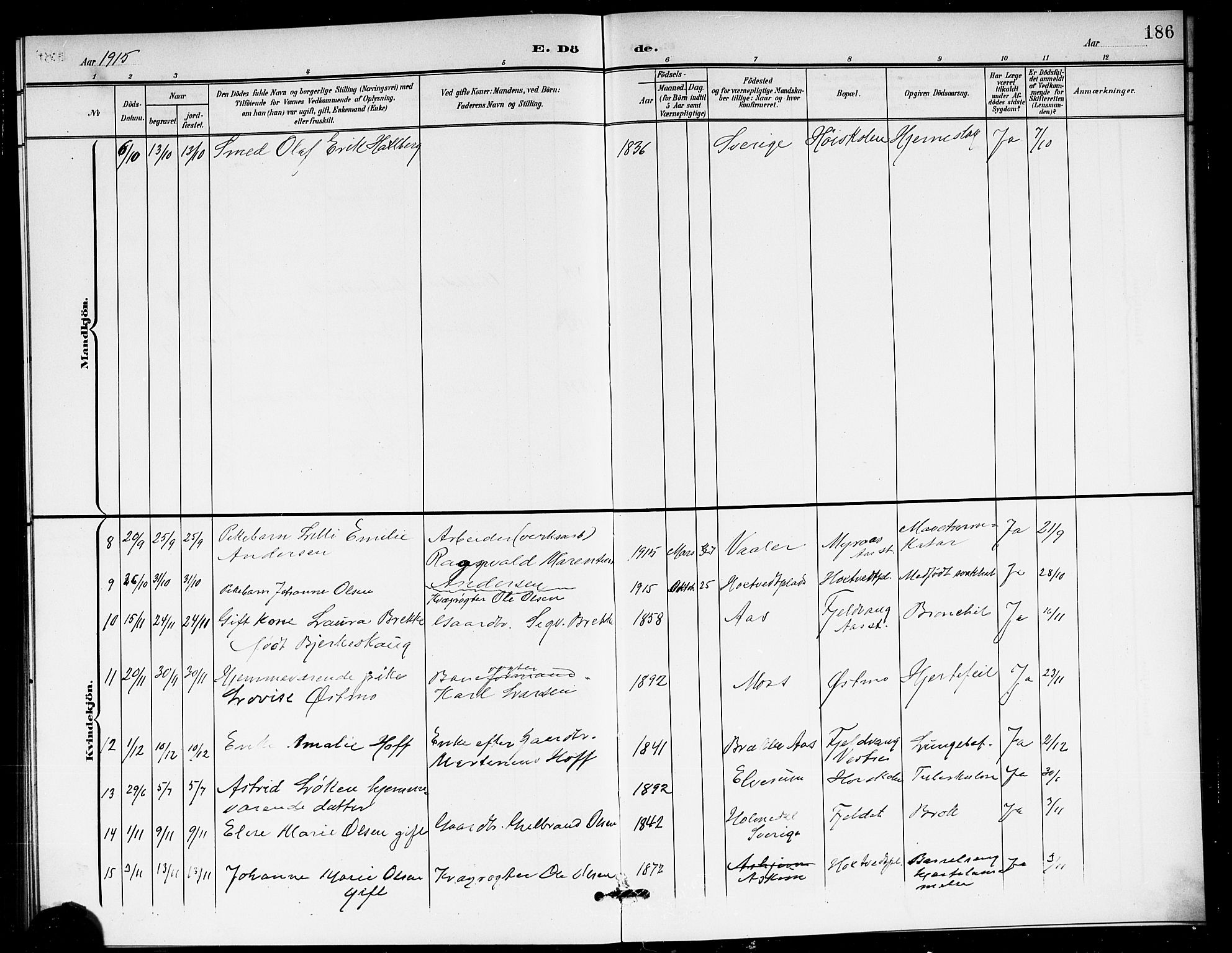 Ås prestekontor Kirkebøker, AV/SAO-A-10894/G/Ga/L0004: Klokkerbok nr. I 4, 1901-1915, s. 186