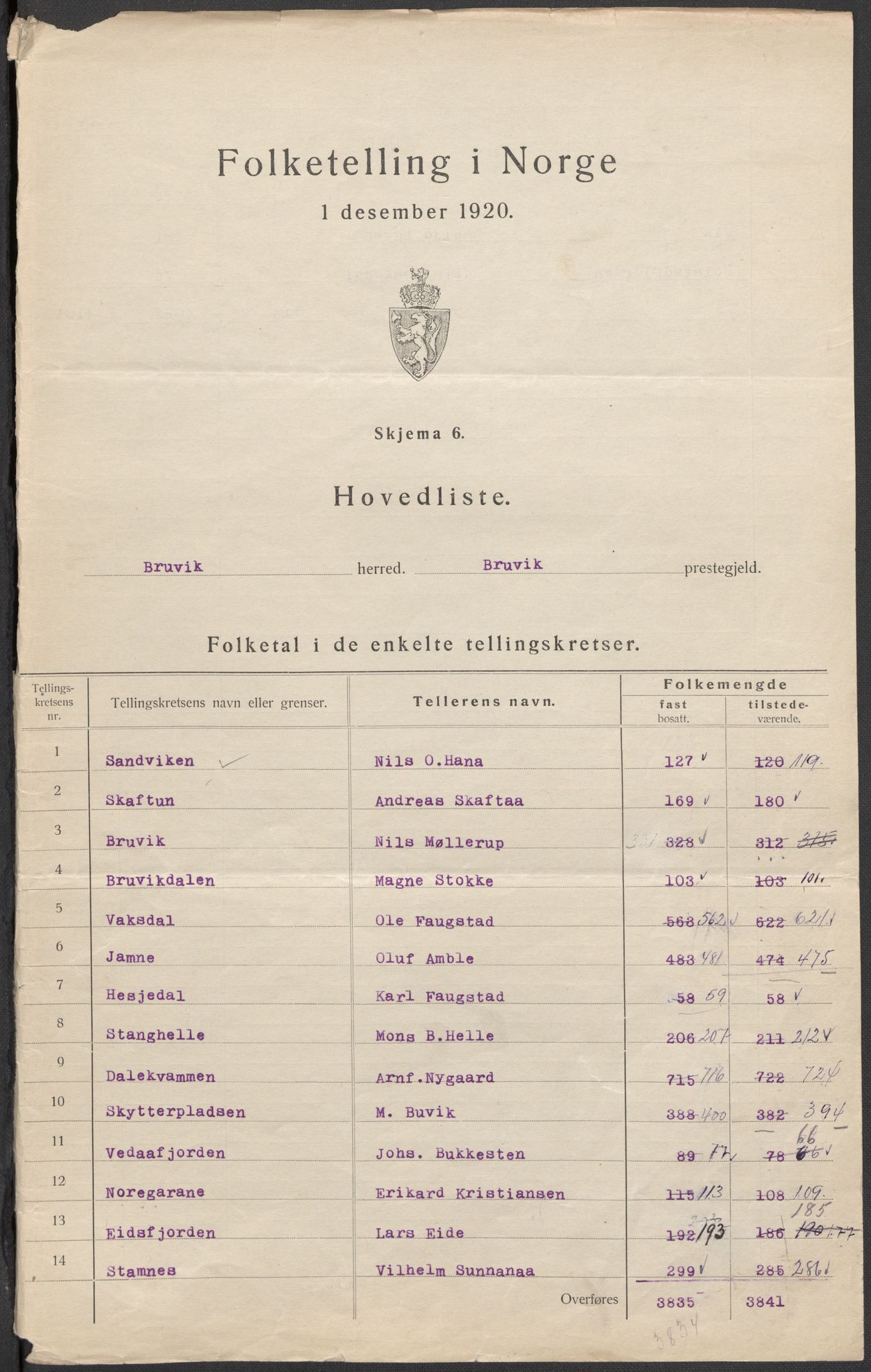 SAB, Folketelling 1920 for 1251 Bruvik herred, 1920, s. 2