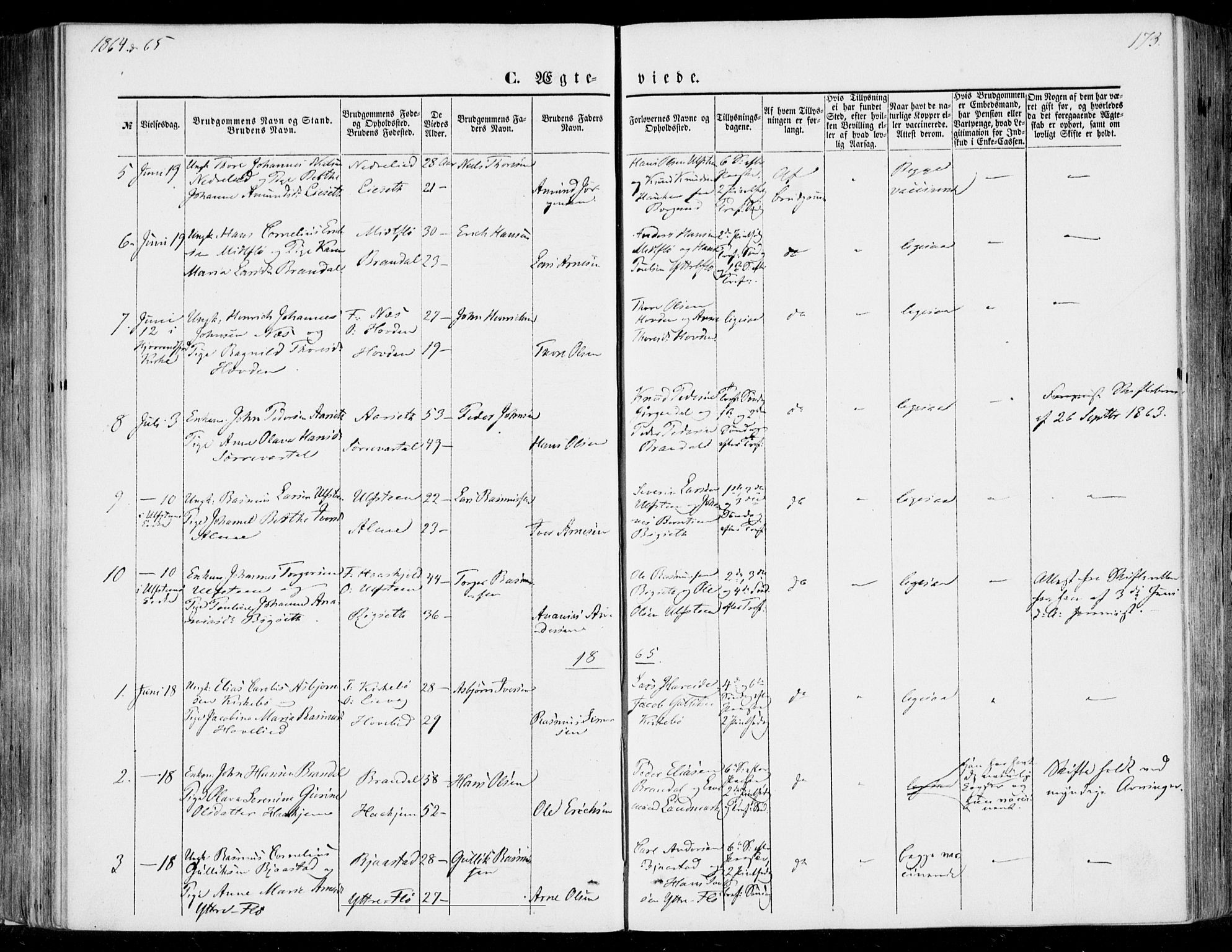 Ministerialprotokoller, klokkerbøker og fødselsregistre - Møre og Romsdal, SAT/A-1454/510/L0121: Ministerialbok nr. 510A01, 1848-1877, s. 173