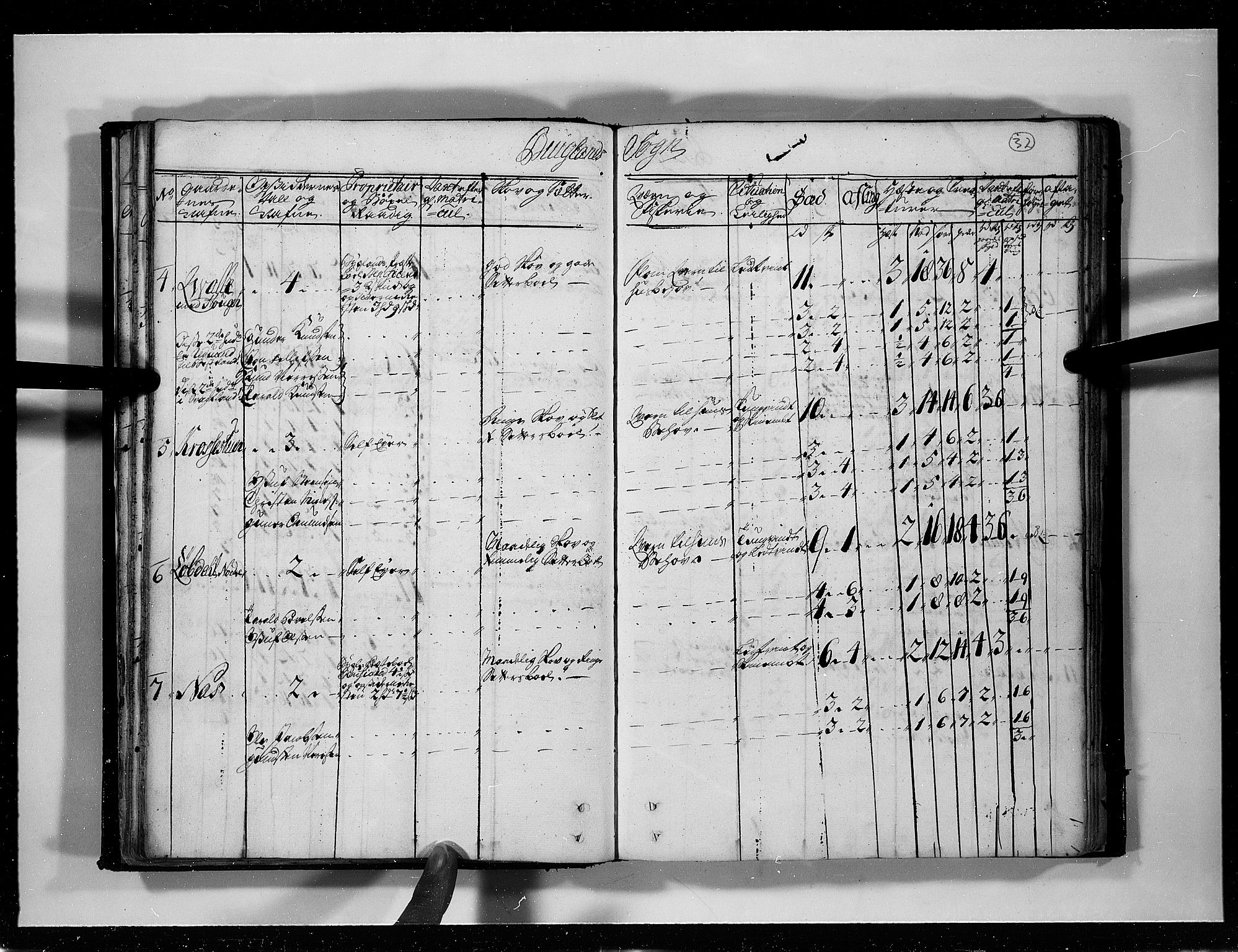 Rentekammeret inntil 1814, Realistisk ordnet avdeling, RA/EA-4070/N/Nb/Nbf/L0125: Råbyggelag eksaminasjonsprotokoll, 1723, s. 31b-32a