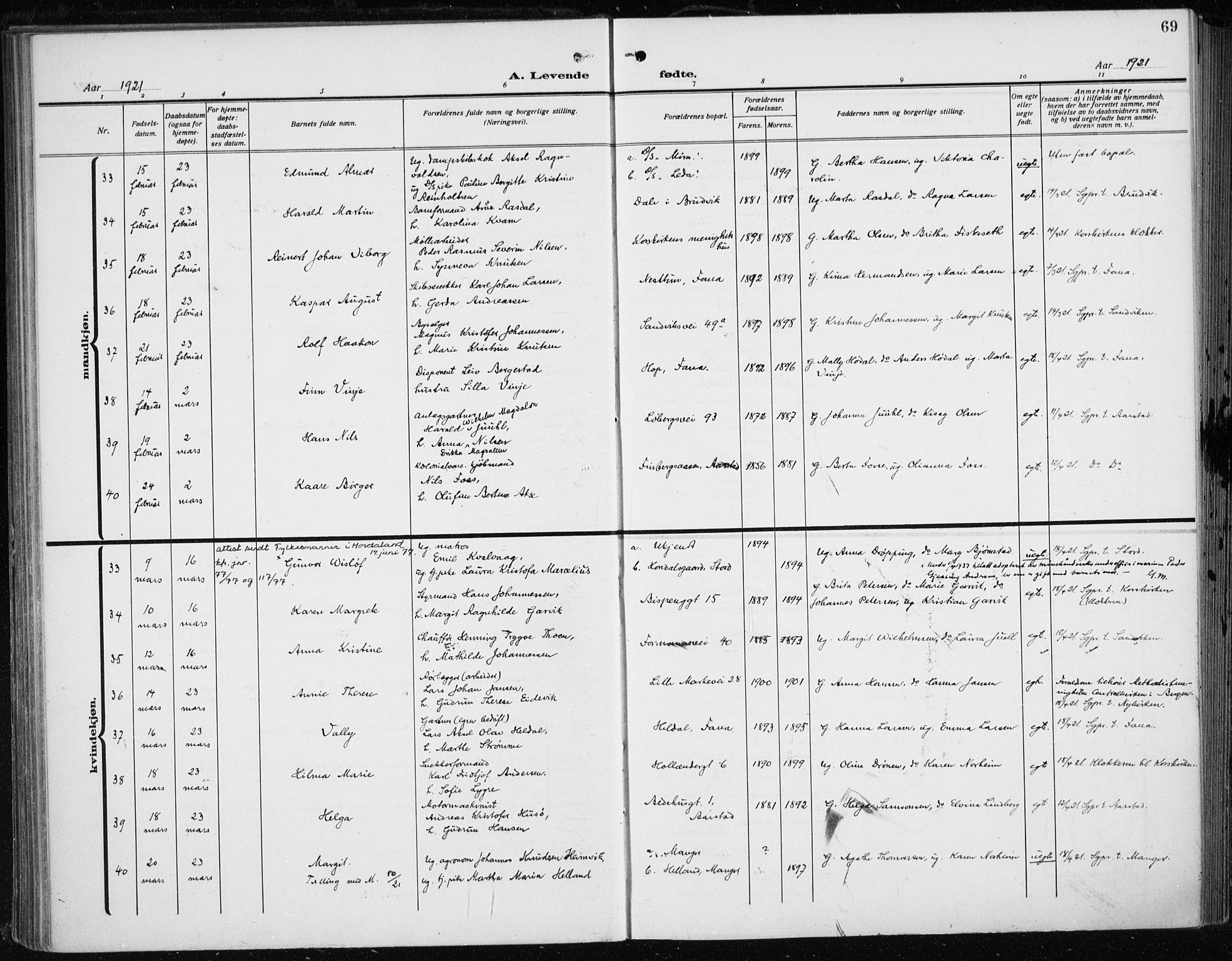 Fødselsstiftelsens sokneprestembete*, SAB/-: Ministerialbok nr. A 5, 1918-1926, s. 69