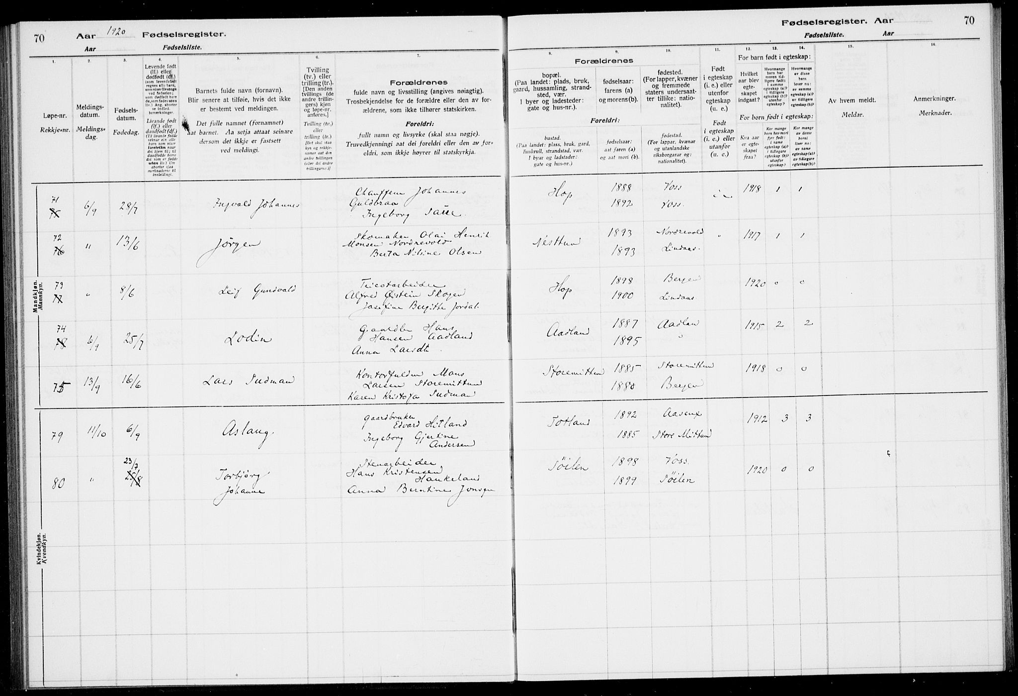 Birkeland Sokneprestembete, SAB/A-74601/I/Id/L00A1: Fødselsregister nr. A 1, 1916-1926, s. 70